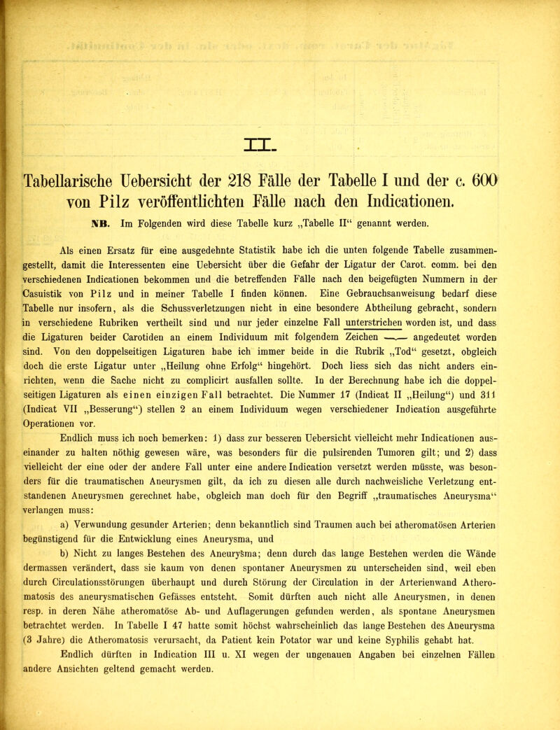 II. Tabellarische Uebersicht der 218 Fälle der Tabelle I und der c. 600 von Pilz veröffentlichten Fälle nach den Indicationen. IVB. Im Folgenden wird diese Tabelle kurz „Tabelle II“ genannt werden. Als einen Ersatz für eine ausgedehnte Statistik habe ich die unten folgende Tabelle zusammen- gestellt, damit die Interessenten eine Uebersicht über die Gefahr der Ligatur der Carot. comm. bei den verschiedenen Indicationen bekommen und die betreffenden Fälle nach den beigefügten Nummern in der Casuistik von Pilz und in meiner Tabelle I finden können. Eine Gebrauchsanweisung bedarf diese Tabelle nur insofern, als die Schussverletzungen nicht in eine besondere Abtheilung gebracht, sondern in verschiedene Rubriken vertheilt sind und nur jeder einzelne Fall unterstrichen worden ist, und dass die Ligaturen beider Carotiden an einem Individuum mit folgendem Zeichen —*— angedeutet worden sind. Von den doppelseitigen Ligaturen habe ich immer beide in die Rubrik „Tod“ gesetzt, obgleich doch die erste Ligatur unter „Heilung ohne Erfolg“ hingehört. Doch liess sich das nicht anders ein- richten, wenn die Sache nicht zu complicirt ausfallen sollte. In der Berechnung habe ich die doppel- seitigen Ligaturen als einen einzigen Fall betrachtet. Die Nummer 17 (Indicat II „Heilung“) und 311 (Indicat VII „Besserung“) stellen 2 an einem Individuum wegen verschiedener Indication ausgeführte Operationen vor. Endlich muss ich noch bemerken: 1) dass zur besseren Uebersicht vielleicht mehr Indicationen aus- einander zu halten nöthig gewesen wäre, was besonders für die pulsirenden Tumoren gilt; und 2) dass vielleicht der eine oder der andere Fall unter eine andere Indication versetzt werden müsste, was beson- ders für die traumatischen Aneurysmen gilt, da ich zu diesen alle durch nachweisliche Verletzung ent- standenen Aneurysmen gerechnet habe, obgleich man doch für den Begriff „traumatisches Aneurysma“ verlangen muss: a) Verwundung gesunder Arterien; denn bekanntlich sind Traumen auch bei atheromatösen Arterien begünstigend für die Entwicklung eines Aneurysma, und b) Nicht zu langes Bestehen des AneurySma; denn durch das lange Bestehen werden die Wände dermassen verändert, dass sie kaum von denen spontaner Aneurysmen zu unterscheiden sind, weil eben durch Circulationsstörungen überhaupt und durch Störung der Circulation in der Arterienwand Athero- matosis des aneurysmatischen Gefässes entsteht. Somit dürften auch nicht alle Aneurysmen, in denen resp. in deren Nähe atheromatöse Ab- und Auflagerungen gefunden werden, als spontane Aneurysmen betrachtet werden. In Tabelle I 47 hatte somit höchst wahrscheinlich das lange Bestehen des Aneurysma (3 Jahre) die Atheromatosis verursacht, da Patient kein Potator war und keine Syphilis gehabt hat. Endlich dürften in Indication III u. XI wegen der ungenauen Angaben bei einzelnen Fällen andere Ansichten geltend gemacht werden.