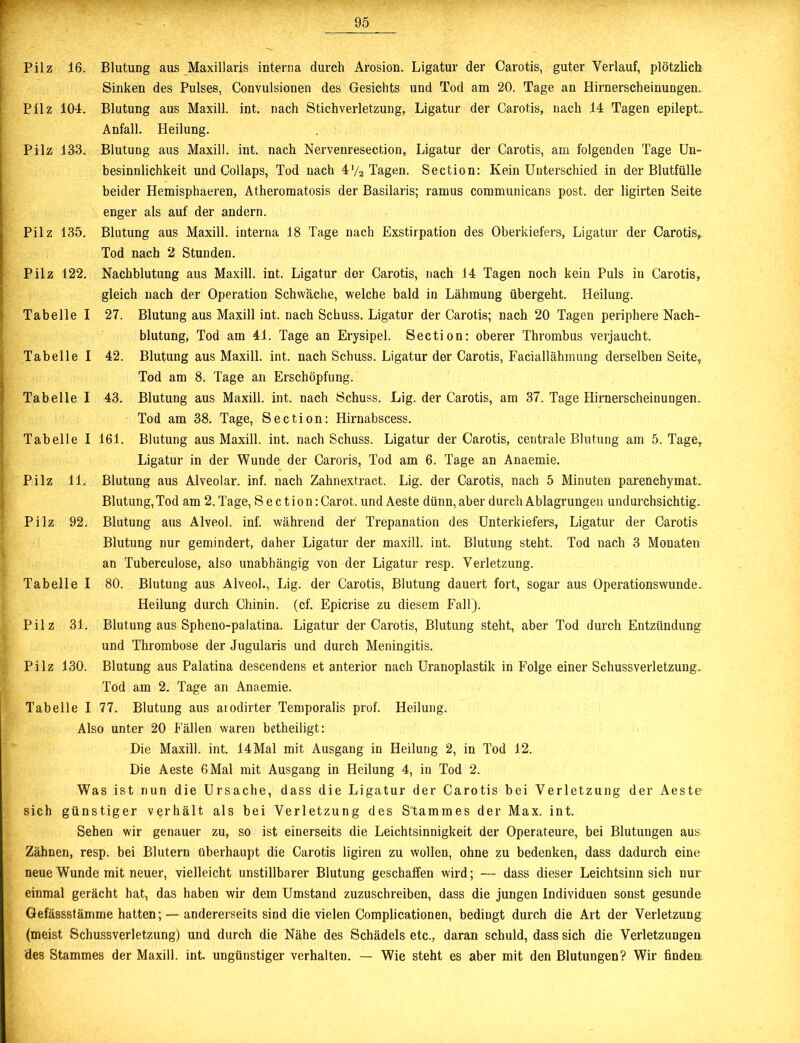 Pilz 16. Blutung aus Maxillaris interna durch Arosion. Ligatur der Carotis, guter Verlauf, plötzlich Sinken des Pulses, Convulsionen des Gesichts und Tod am 20. Tage an Hirnerscheinungen. Pilz 104. Blutung aus Maxill. int. nach Stichverletzung, Ligatur der Carotis, nach 14 Tagen epilepL. Anfall. Heilung. Pilz 133. Blutung aus Maxill. int. nach Nervenresection, Ligatur der Carotis, am folgenden Tage Un- besinnlichkeit und Collaps, Tod nach 4*/2 Tagen. Section: Kein Unterschied in der Blutfülle beider Hemisphaeren, Atheromatosis der Basilaris; ramus communicans post, der ligirten Seite enger als auf der andern. Pilz 135. Blutung aus Maxill. interna 18 Tage nach Exstirpation des Oberkiefers, Ligatur der Carotis, Tod nach 2 Stunden. Pilz 122. Nachblutung aus Maxill. int. Ligatur der Carotis, nach 14 Tagen noch kein Puls in Carotis, gleich nach der Operation Schwäche, welche bald in Lähmung übergeht. Heilung. Tabelle I 27. Blutung aus Maxill int. nach Schuss. Ligatur der Carotis; nach 20 Tagen periphere Nach- blutung, Tod am 41. Tage an Erysipel. Section: oberer Thrombus verjaucht. Tabelle I 42. Blutung aus Maxill. int. nach Schuss. Ligatur der Carotis, Faciallähmung derselben Seite, Tod am 8. Tage an Erschöpfung. Tabelle I 43. Blutung aus Maxill. int. nach Schuss. Lig. der Carotis, am 37. Tage Hirnerscheinungen. Tod am 38. Tage, Section: Hirnabscess. Tabelle I 161. Blutung aus Maxill. int. nach Schuss. Ligatur der Carotis, centrale Blutung am 5. Tage, Ligatur in der Wunde der Caroris, Tod am 6. Tage an Anaemie. Pilz 11. Blutung aus Alveolar, inf. nach Zahnextract. Lig. der Carotis, nach 5 Minuten parenchymat. Blutung, Tod am 2. Tage, Section: Carot. und Aeste dünn, aber durch Ablagrungen undurchsichtig. Pilz 92. Blutung aus Alveol. inf. während der Trepanation des Unterkiefers, Ligatur der Carotis Blutung nur gemindert, daher Ligatur der maxill. int. Blutung steht. Tod nach 3 Monaten an Tuberculose, also unabhängig von der Ligatur resp. Verletzung. Tabelle I 80. Blutung aus Alveol., Lig. der Carotis, Blutung dauert fort, sogar aus Operationswunde. Heilung durch Chinin, (cf. Epicrise zu diesem Fall). Pilz 31. Blutung aus Spheno-palatina. Ligatur der Carotis, Blutung steht, aber Tod durch Entzündung und Thrombose der Jugularis und durch Meningitis. Pilz 130. Blutung aus Palatina descendens et anterior nach Uranoplastik in Folge einer Schussverletzung, Tod am 2. Tage an Anaemie. Tabelle I 77. Blutung aus arodirter Temporalis prof. Heilung. Also unter 20 Fällen waren betheiligt: Die Maxill. int. 14Mal mit Ausgang in Heilung 2, in Tod 12. Die Aeste 6Mal mit Ausgang in Heilung 4, in Tod 2. Was ist nun die Ursache, dass die Ligatur der Carotis bei Verletzung der Aeste sich günstiger verhält als bei Verletzung des Stammes der Max. int. Sehen wir genauer zu, so ist einerseits die Leichtsinnigkeit der Operateure, bei Blutungen aus Zähnen, resp. bei Blutern überhaupt die Carotis ligiren zu wollen, ohne zu bedenken, dass dadurch eine neue Wunde mit neuer, vielleicht unstillbarer Blutung geschaffen wird; — dass dieser Leichtsinn sich nur einmal gerächt hat, das haben wir dem Umstand zuzuschreiben, dass die jungen Individuen sonst gesunde Gefässstämme hatten; — andererseits sind die vielen Complicationen, bedingt durch die Art der Verletzung (meist Schussverletzung) und durch die Nähe des Schädels etc., daran schuld, dass sich die Verletzungen des Stammes der Maxill. int. ungünstiger verhalten. — Wie steht es aber mit den Blutungen? Wir finden