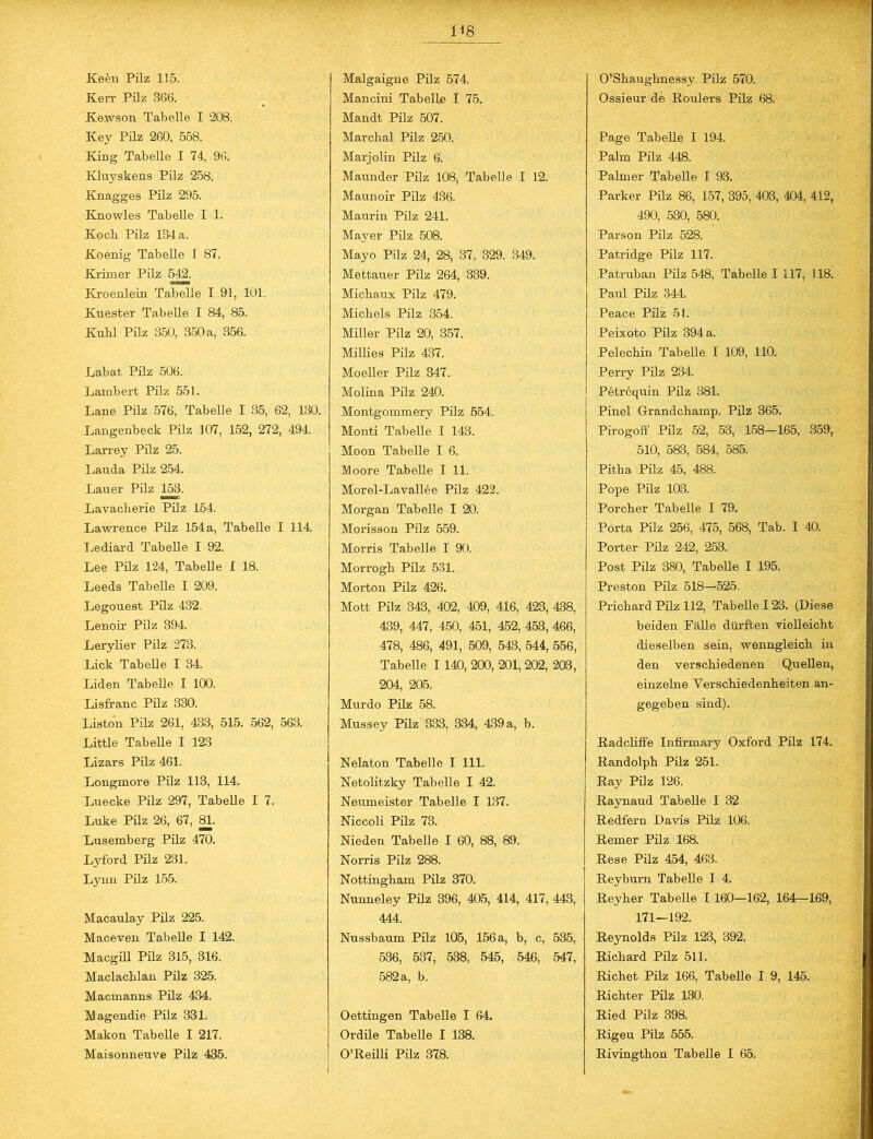 Kebn Pilz 115. Kerr Pilz 366. Kewson Tabelle I 208. Key Pilz 260, 558. King Tabelle I 74, 96. Ivluyskens Pilz 258. Knagges Pilz 295. Knowles Tabelle I 1. Kocb Pilz 134 a. Koenig Tabelle I 87. Krinier Pilz 542. Kroenlein Tabelle I 91, 101. Kuester Tabelle I 84, 85. Knbl Pilz 350, 350 a, 356. Labat Pilz 506. Lambert Pilz 551. Lane Pilz 576, Tabelle I 35, 62, 130. Langenbeck Pilz 107, 152, 272, 494. Larrey Pilz 25. Lauda Pilz 254. Lauer Pilz 153. Lavacberie Pilz 154. Lawrence Pilz 154a, Tabelle I 114. Lediard Tabelle I 92. Lee Pilz 124, Tabelle I 18. Leeds Tabelle I 209. Legouest Pilz 432. Lenoir Pilz 394. Lerylier Pilz 273. Lick Tabelle I 34. Liden Tabelle I 100. Lisfranc Pilz 330. Liston Pilz 261, 433, 515. 562, 563. Little Tabelle I 123 Lizars Pilz 461. Longmore Pilz 113, 114. Luecke Pilz 297, Tabelle I 7. Luke Pilz 26, 67, 81. Lusemberg Pilz 470. Lyford Pilz 231. Lynn Pilz 155. Macaulay Pilz 225. Maceven Tabelle I 142. Macgill Pilz 315, 316. Maclachlan Pilz 325. Macmanns Pilz 434. Magendie Pilz 331. Makon Tabelle I 217. Maisonneuve Pilz 435. Malgaigne Pilz 574. Mancini Tabelle I 75. Man dt Pilz 507. Marclial Pilz 250. Marjolin Pilz 6. Maunder Pilz 108, Tabelle I 12. Maunoir Pilz 436. Maurin Pilz 241. Mayer Pilz 508. Mayo Pilz 24, 28, 37. 329. 349. Mettauer Pilz 264, 339. Michaux Pilz 479. Michels Pilz 354. Miller Pilz 20, 357. Millies Pilz 437. Moeller Pilz 347. Molina Pilz 240. Montgommery Pilz 554. Monti Tabelle I 143. Moon Tabelle I 6. Moore Tabelle I 11. Morel-Lavallee Pilz 422. Morgan Tabelle I 20. Morisson Pilz 559. Morris Tabelle I 90. Morrogh Pilz 531. Morton Pilz 426. Mott Pilz 343, 402, 409, 416, 423, 438, 439, 447, 450, 451, 452, 453, 466, 478, 486, 491, 509, 543, 544, 556, Tabelle I 140, 200, 201, 202, 203, 204, 205. Murdo Pilz 58. Mussey Pilz 333, 334, 439 a, b. Nelaton Tabelle I 111. Netolitzky Tabelle I 42. Neumeister Tabelle I 137. Niccoli Pilz 73. Nieden Tabelle I 60, 88, 89. Norris Pilz 288. Nottingham Pilz 370. Nunneley Püz 396, 405, 414, 417, 443, 444. Nussbaum Pilz 105, 156 a, b, c, 535, 536, 537, 538, 545, 546, 547, 582 a, b. Oettingen Tabelle I 64. Ordile Tabelle I 138. O’Reilli Pilz 378. O’Shaughnessy Pilz 570. Ossieur de Roulers Pilz 68. Page Tabelle I 194. Palm Pilz 448. Palmer Tabelle I 93. Parker Pilz 86, 157, 395, 403, 404, 412, 490, 530, 580. Parson Pilz 528. Patridge Pilz 117. Patruban Pilz 548, Tabelle I 117, 118. Paul Pilz 344. Peace Pilz 54. Peixoto Pilz 394 a. Pelechin Tabelle I 109, 110. Perry Pilz 234. Petrcquin Pilz 381. Pinel Grandchamp. Pilz 365. Pirogoff Pilz 52, 53, 158-165, 359, 510, 583, 584, 585. Pitha Pilz 45, 488. Pope Pilz 103. Porcher Tabelle I 79. Porta Pilz 256, 475, 568, Tab. I 40. Porter Pilz 242, 253. Post Püz 380, Tabelle I 195. Preston Pilz 518—525. Prichard Pilz 112, Tabelle 123. (Diese beiden Fälle dürften vielleicht dieselben sein, wenngleich in den verschiedenen Quellen, einzelne Verschiedenheiten an- gegeben sind). Radclilfe Infirmary Oxford Pilz 174. Randolph Pilz 251. Ray Pilz 126. Raynaud Tabelle I 32 Redfern Davis Pilz 106. Remer Pilz 168. Rese Pilz 454, 463. Reyburn Tabelle I 4. Reyher Tabelle 1 160—162, 164—169, 171—192. Reynolds Püz 123, 392. Richard Pilz 511. Richet Pilz 166, Tabelle I 9, 145. Richter Püz 130. Ried Pilz 398. Rigeu Pilz 555. Rivingthon Tabelle I 65.