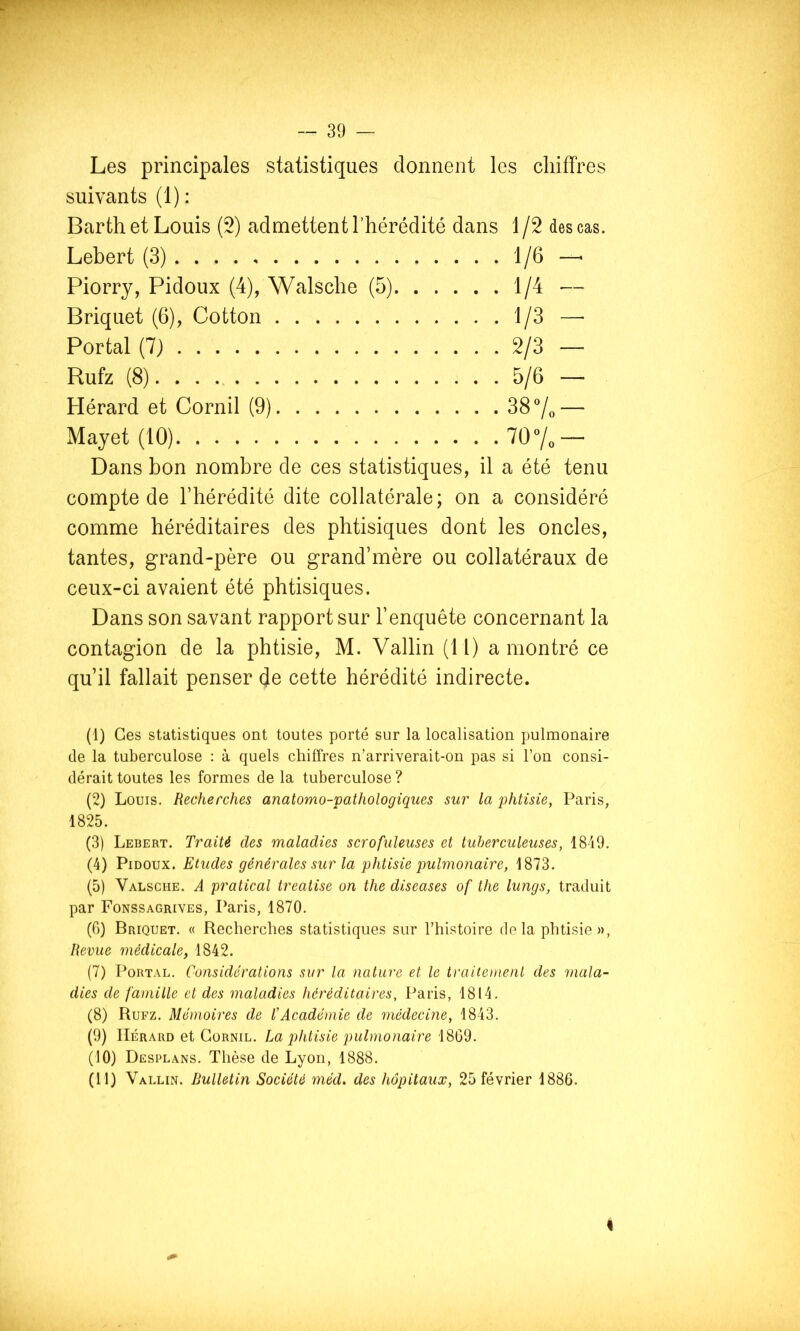 Les principales statistiques donnent les chiffres suivants (1): Barth et Louis (2) admettent l’hérédité dans 1/2 des cas. Lebert(3) 1/6 — Piorry, Pidoux (4), Walsche (5) 1/4 — Briquet (6), Cotton 1/3 —■ Portai (7) 2/3 — Rufz (8) 5/6 — Hérard et Cornil (9) 38 7o — Mayet (10) 707o — Dans bon nombre de ces statistiques, il a été tenu compte de l’hérédité dite collatérale; on a considéré comme héréditaires des phtisiques dont les oncles, tantes, grand-père ou grand’mère ou collatéraux de ceux-ci avaient été phtisiques. Dans son savant rapport sur l’enquête concernant la contagion de la phtisie, M. Vallin (11) a montré ce qu’il fallait penser de cette hérédité indirecte. (1) Ces statistiques ont toutes porté sur la localisation pulmonaire de la tuberculose : à quels chiffres n’arriverait-on pas si l’on consi- dérait toutes les formes de la tuberculose ? (2) Louis. Recherches anatomo-pathologiques sur la phtisie, Paris, 1825. (3) Lebert. Traité des maladies scrofuleuses et tuberculeuses, 1849. (4) Pidoux. Etudes générales sur la phtisie pulmonaire, 1873. (5) Valsche. a pratical treatise on the diseases of the lungs, traduit par Fonssagrives, Paris, 1870. (G) Briquet. « Recherches statistiques sur l’histoire de la phtisie », Revue médicale, 1842. (7) PoRTAL. Considérations sur la nature et le traitement des mala- dies de famille et des maladies héréditaires, Paris, 1814. (8) Rufz. Mémoires de l'Acadé)nie de médecine, 1843. (9) IIÉRARD et Cornil. La phtisie pulmonaire 18G9. (10) Desplans. Thèse de Lyon, 1888. (11) Vallin. Bulletin Société méd, des hôpitaux, 25 février 1886. «