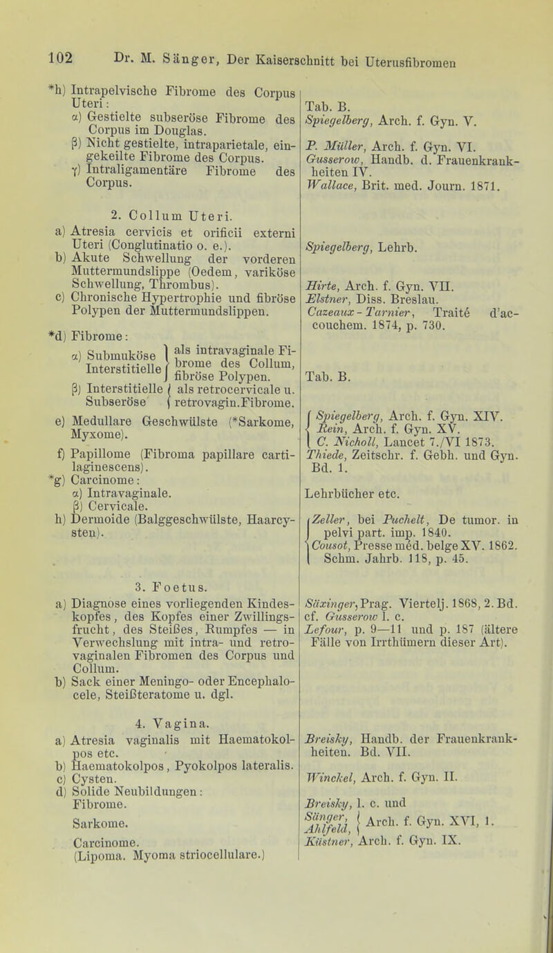 *h) Intrapelvische Fibrome des Cornus Uteri: a) Gestielte subseröse Fibrome des Corpus im Douglas, ß) Nicht gestielte, intraparietale, ein- gekeilte Fibrome des Corpus. y) Intraligamentäre Fibrome des Corpus. 2. Collum Uteri. a) Atresia cervicis et orificii externi Uteri (Conglutinatio o. e.). b) Akute Schwellung der vorderen Muttermundslippe (Oedem, variköse Schwellung, Thrombus). c) Chronische Hypertrophie und fibröse Polypen der Muttermundslippen. *d) Fibrome: a) Submuköse Interstitielle ß) Interstitielle Subseröse (retrovagin. Fibrome. e) Medulläre Geschwülste (*Sarkome, Myxome). f) Papillome (Fibroma papillare carti- laginescens). *g) Carcinome: a) Intravaginale, ß) Cervicale. h) Dermoide (Balggeschwülste, Haarcy- sten). }als intravaginale Fi- brome des Collum, fibröse Polypen. I als retrocervicale u. 3. Foetus. a) Diagnose eines vorliegenden Kindes- kopfes , des Kopfes einer Zwillings- frucht , des Steißes, Eumpfes — in Verwechslung mit intra- und retro- vaginalen Fibromen des Corpus und Collum. b) Sack einer Meningo- oder Encephalo- cele, Steißteratome u. dgl. 4. Vagina. a) Atresia vaginalis mit Haematokol- pos etc. b) Haematokolpos, Pyokolpos lateralis. c) Cysten. d) Solide Neubildungen: Fibrome. Sarkome. Carcinome. (Lipoma. Myoma striocellulare.) Tab. B. Spiegelberg, Arch. f. Gyn. V. P. Müller, Arch. f. Gyn. VI. Gusseroio, Handb. d. Frauenkrank- heiten IV. Wallace, Brit. med. Journ. 1871. Spiegelberg, Lehrb. Hirte, Arch. f. Gyn. VII. Elstner, Diss. Breslau. Cazeaux-Tarnier, Trait6 d’ae- couchem. 1874, p. 730. Tab. B. {Spiegelberg, Arch. f. Gyn. XIV. Rein, Arch. f. Gyn. XV. C. Nicholl, Lancet 7./VI 1873. Thiede, Zeitschr. f. Gebh. und Gyn. Bd. 1. Lehrbücher etc. IZeller, bei Ruchelt, De tumor. in pelvi part. imp. 1840. Cousot, Presse med. beige XV. 1862. Schm. Jahrb. 118, p. 45. Slixinger,'Pv&g. Viertelj. 1868, 2. Bd. cf. Gusseroio 1. c. Lefour, p. 9—11 und p. 187 (ältere Fälle von Irrthümern dieser Art). Breisky, Handb. der Frauenkrank- heiten. Bd. VII. Winckel, Arch. f. Gyn. II. Breisky, 1. c. und 25/.«,! A'-'-«y”- Kästner, Arch. f. Gyn. IX.
