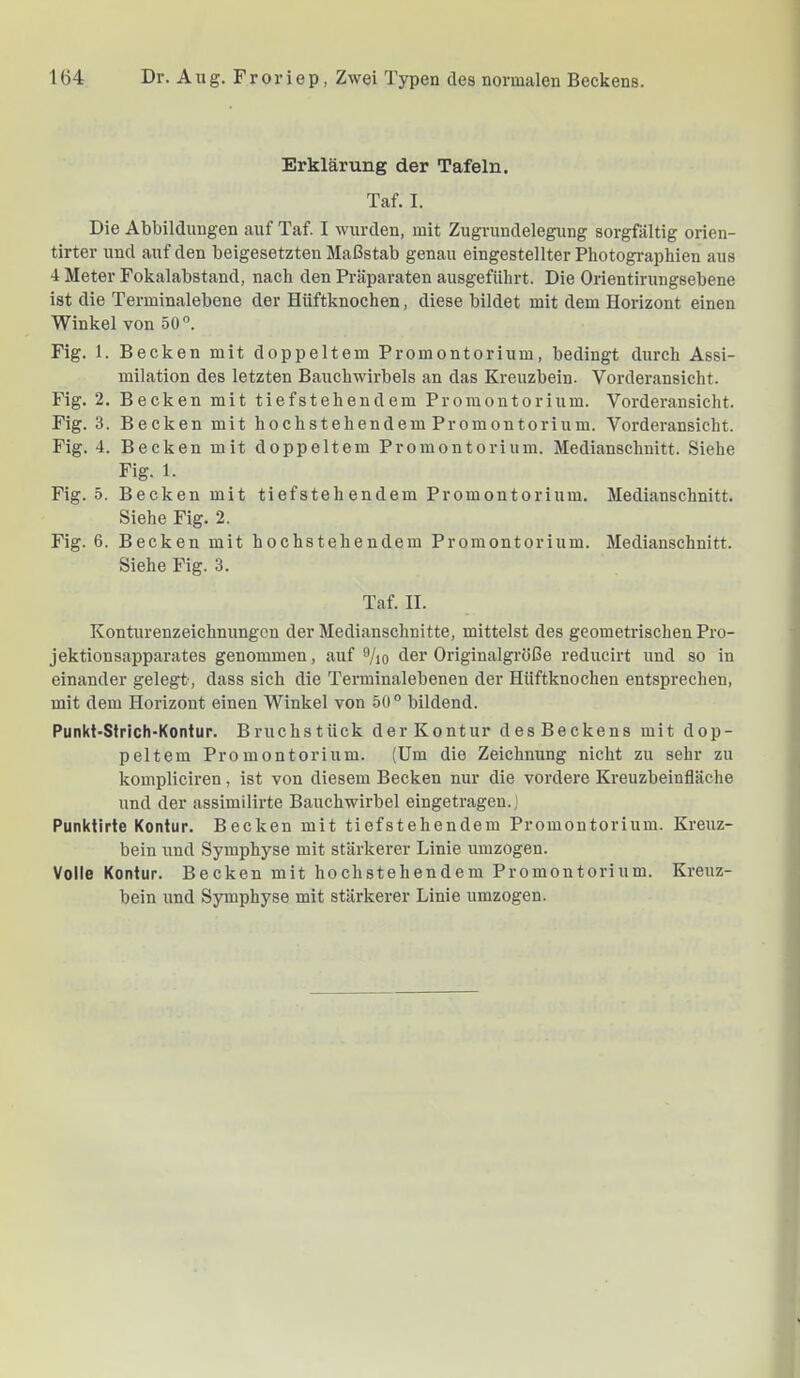 Erklärung der Tafeln. Taf. I. Die Abbildungen auf Taf. I wurden, mit Zugrundelegung sorgfältig orien- tirter und auf den beigesetzten Maßstab genau eingestellter Photographien aus 4 Meter Fokalabstand, nach den Präparaten ausgeführt. Die Orientirungsebene ist die Terminalebene der Hüftknochen, diese bildet mit dem Horizont einen Winkel von 50®. Fig. 1. Becken mit doppeltem Promontorium, bedingt durch Assi- milation des letzten Bauchwirbels an das Kreuzbein. Vorderansicht. Fig. 2. Becken mit tiefstehendem Promontorium. Vorderansicht. Fig. 3. Becken mit hochstehendem Promontorium. Vorderansicht. Fig. 4. Becken mit doppeltem Promontorium. Medianschnitt. Siehe Fig. 1. Fig. 5. Becken mit tiefstehendem Promontorium. Medianschnitt. Siehe Fig. 2. Fig. 6. Becken mit hochstehendem Promontorium. Medianschnitt. Siehe Fig. 3. Taf. II. Konturenzeichnungen der Medianschnitte, mittelst des geometrischen Pro- jektionsapparates genommen, auf ^Ao der Originalgröße reducirt und so in einander gelegt, dass sich die Terminalebenen der Hüftknochen entsprechen, mit dem Horizont einen Winkel von 50° bildend. Punkt-Strich-Koniur. Bruchstück der Kontur des Beckens mit dop- peltem Promontorium. (Um die Zeichnung nicht zu sehr zu kompliciren, ist von diesem Becken nur die vordere Kreuzbeinfläche und der assimilirte Bauchwirbel eingetragen.) Punktirte Kontur. Becken mit tiefstehendem Promontorium. Kreuz- bein und Symphyse mit stärkerer Linie umzogen. Volle Kontur. Becken mit hochstehendem Promontorium. Kreuz- bein und Symphyse mit stärkerer Linie umzogen.