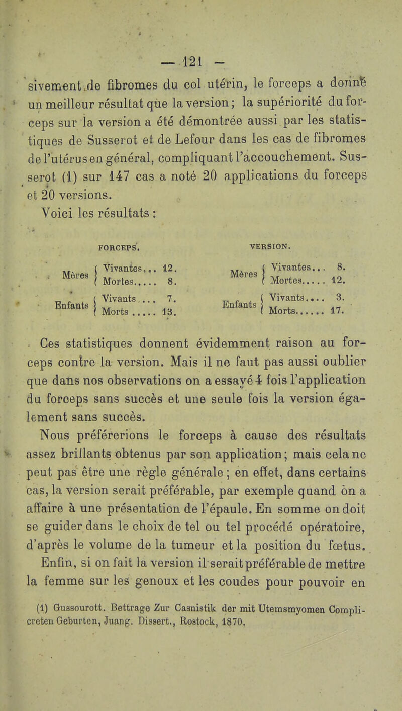 sivement.de fibromes du col utérin, le forceps a dorin^ un meilleur résultat que la version ; la supériorité du for- ceps sur ia version a été démontrée aussi par les statis- tiques de Susserot et de Lefour dans les cas de fibromes de l'utérus en général, compliquant l'accouchement. Sus- serot (1) sur 147 cas a noté 20 applications du forceps et 20 versions. Voici les résultats : FORCEPS. VERSION. ( Vivantes... 12. ( Vivantes... 8. M^'-^M Mortes 8. ^^''M Mortes.12. Enfants ! ^r^'' - Enfants j Viva^*^..-. 3. ( Morts 13. ( Morts 17. Ces statistiques donnent évidemment raison au for- ceps contre ia version. Mais il ne faut pas aussi oublier que dans nos observations on a essayé 4 fois l'application du forceps sans succès et une seule fois la version éga- lement sans succès. Nous préférerions le forceps à cause des résultats assez brillants obtenus par son application ; mais cela ne peut pas être une règle générale ; en effet, dans certains cas, la version serait préférable, par exemple quand on a affaire à une présentation de l'épaule. En somme on doit se guider dans le choix de tel ou tel procédé opératoire, d'après le volume de la tumeur et la position du fœtus. Enfin, si on fait la version il serait préférable de mettre la femme sur les genoux et les coudes pour pouvoir en (1) Gussourott. Bettrage Zur Casnistik der mit Utemsmyomen Compli- crcteu Geburtcn, Juang. Dissert., Rostock, 1870,