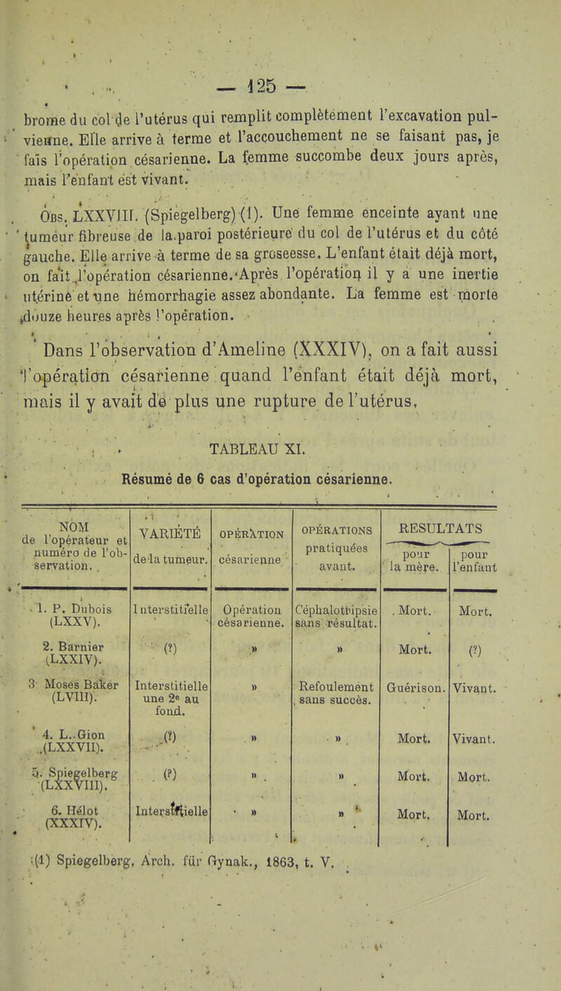 brome du col de l'utérus qui remplit complètement l'excavation pul- vieane. Elle arrive à terme et l'accouchement ne se faisant pas, je fais l'opération césarienne. La femme succombe deux jours après, mais rénfant est vivant. Ô'BS. LXXVJir. (Spiegelberg) (1). Une femme enceinte ayant une fumeur fibreuse de la.paroi postérieure flu col de l'utérus et du côté gauche. Elle arrive à terme de sa groseesse. L'enfant était déjà mort, on fait ,l'opération césarienne.«Après l'opératibij il y a une inertie ut.érinè etune héraorrhagie assez abondante. La femme est morte jduuze heures après l'opération. ' Dans l'observation d'Ameline (XXXIV), on a fait aussi 'l'opération césarienne quand l'enfant était déjà mort, mais il y avait dé plus une rupture de l'utérus, TABLEAU XI. Résumé de 6 cas d'opération césarienne. NOM de l'opérateur et numéro de l'ob- servation. . VARIÉTÉ OPÉRilTION OPÉRATIONS RESULTATS delà tumeur. césarienne pratiquées avant. po'.ir la mère. pour l'enfant 1. P. Dubois (LXXV). I uterstiti'elle Opération césarienne. Céphalotliipsie sans résultat. . Mort. Mort. 2. Barnier (.LXXIV). (?) » » Mort. (?) 3 Moses Bâ'kér (LVllI). Intei'stitielle une 2« au fond. Refoulement , sans succès. Guérison. Vivant. 4. L..Gion ..(LXXVU). .(?) » ■  Mort. Vivant. y. Spiegelberg (LXXVIII). . (?) » II Mort. Mort. 6. Hélot (XXXIV). Intersîfiielle » i Mort. Mort.