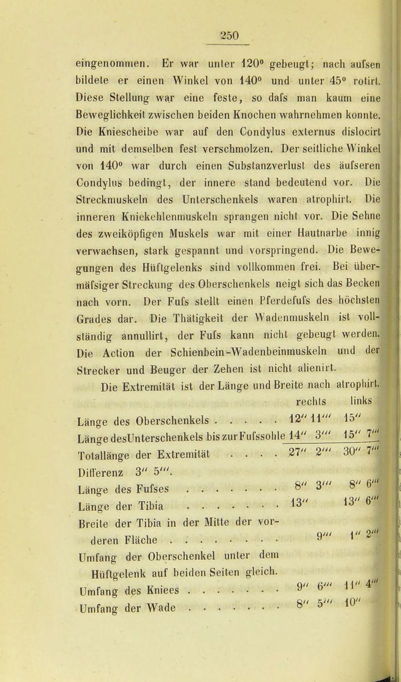eingenommen. Er war unter 120 gebeugt; nach aufsen bildete er einen Winkel von 140o und unter 45 rotirl. Diese Stellung war eine feste, so dafs man kaum eine Beweglichkeit zwischen beiden Knochen wahrnehmen konnte. Die Kniescheibe war auf den Condylus externus dislocirt und mit demselben fest verschmolzen. Der seilliche Winkel von 140** war durch einen Substanzverlust des äufseren Condylus bedingt, der innere stand bedeutend vor. Die Streckmuskeln des Unterschenkels waren atrophirt. Die inneren Kniekehlenmuskeln sprangen nicht vor. Die Sehne des zweiköpfigen Muskels war mit einer Hautiiarbe innig verwachsen, stark gespannt und vorspringend. Die Bewe- gungen des Hüftgelenks sind vollkommen frei. Bei über- mäfsiger Streckung des Oberschenkels neigt sich das Becken nach vorn. Der Fufs stellt einen Pferdefufs des höchsten Grades dar. Die Thäligkeit der VVadenmuskeln ist voll- ständig annullirt, der Fufs kann nicht gebeugt werden. Die Action der Schienbein-Wadenbeinmuskeln und der Strecker und Beuger der Zehen ist nicht alienirt. Die Extremität ist der Länge und Breite nach atrophirt. rechts links Länge des Oberschenkels 13 11' 15' Länge desUnterschenkels biszurFufssohle 14 3' Totallänge der Extremität .... 27 2' Dillerenz 3 5'. Länge des Fufses 8 3' Länge der Tibia 1^ Breite der Tibia in der Milte der vor- deren Fläche 9' Umfang der Oberschenkel unter dem Hüftgelenk auf beiden Seiten gleich. 17 • Q fi' 11 4' Umfang des Kmees ^  ^' Umfang der Wade 8