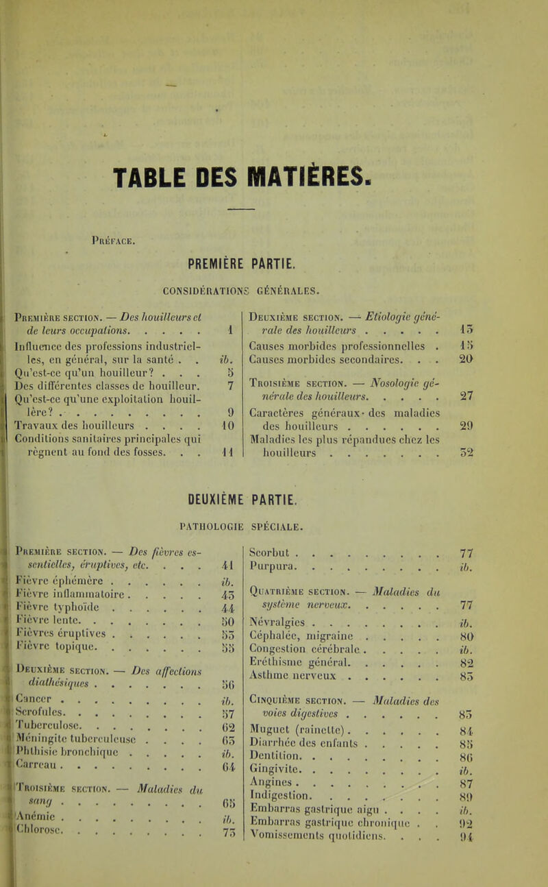 TABLE DES MATIÈRES. Priïface. PREMIÈRE PARTIE. CONSIDÉRATIONS GÉNÉRALES. Première section. — Des houilleurs cl de leurs occupatmis l Influence des professions industriel- les, en général, sur la santé . . ib. Qu'est-ce qu'un houilleur? ... 5 Des différentes classes de houilleur. 7 Qu'est-ce qu'une exploitation houil- lère? 9 Travaux des houilleurs .... iO Conditions sanitaires principales qui régnent au fond des fosses. . . i\ Deuxième section. — Etiologie géné- rale des houillcui's 15 Causes morbides professionnelles . lî) Causes morbides secondaires. . . 20 Troisième section. — Nosologie gé- nérale des houilleurs 27 Caractères généraux - des maladies des houilleurs 29 Maladies les plus répandues chez les bouilleurs 52 DEUXIEME PARTIE. PATHOLOGIE SPECIALE. I Première section. — Des fièvres es- scnliclles, éruptives, ete. ... Fièvre éphémère H, Fièvre inUaminatoire 45 l ièvre typhoïde 4.4 l'ièvre lente 50 l'ièvrcs éruptives 55 l ièvre topique 55 Deuxième section. — Des affeetions dialhésiques C-incer Scrofules l'iibcrculose Méningite tuberculeuse .... l'Iilliisie bronchique 'barreau Troisième section. sang . . . . \néniic . . . , < lilorosc. Maladies du m il). !)7 02 ()5 ib. 65 ih. 75 Scorbut . Purpura. Quatrième section. — système nerveux. Névralgies . . . . Céphalée, migraine . Congestion cérébrale . Eréthisine général. Asthme nerveux . . Maladies du Maladies des Cinquième section. voies digcstives Muguet (rainette) Diarrhée des enfants .... Dentition Gingivite Angines Indigestion Embarras gastrique aigu . . Embarras gastrique chronique . Vomissements quotidiens. 77 ib. 11 ib. 80 ib. 82 85 85 Si 83 86 ib. 87 8!) ib. 92 91