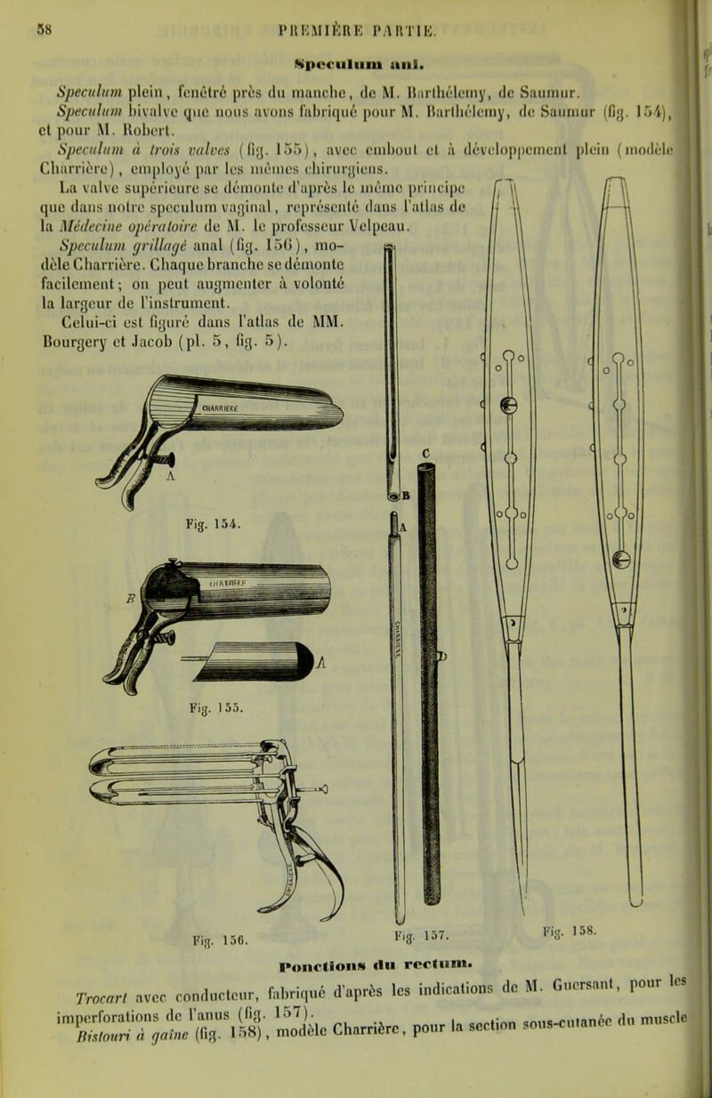 Kitcciilum uni. Spéculum plein, fonêiré près du nmnclic, de M. Harthélciiiy, de Saumiir. Spéculum hivalvo que nous avons fabriqué pour M. Harllic'Icniy, de Sanniur (fig. 154), et pour M. llobert. Spéculum à trois valves (fi<j. 155), avec embout et à dévoloppenienl plein (modèle Cliarriôro), employé par les nuMiics cliirnrjjieus. La valve supérieure se démoule d'après le même principe que dans notre spéculum vajjinal, représenté dans l'atlas de la Médecine opératoire de M. le professeur Velpcau. Spéculum grillagé anal (fig. 150), mo- dèle Cbarrière. Gbaque branche se démonte facilement; on peut augmenter à volonté la largeur de l'instrument. Celui-ci est figuré dans l'atlas de MM. Bourgery et Jacob (pl. 5, fig. 5). Fig. 134. <) 0 Fig. 156. l'''3- Ponction» du roctum. Fis. 158. Trocarl a.cc onn,l„clc,.r, f»l,ri,|ui d'après les indications de M. Cersanl, p» l«