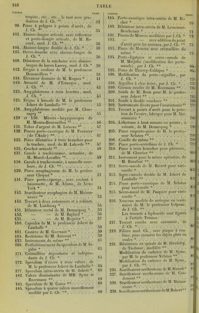 ÏIOUBKS. „C„. Ii opino , Ole., etc., lu (ont avoc {jra- iliiiilioii (If J. Cil. 32 99. Pince à polypes ii poiiils (l'uiTÛt, de J. Ch. •* 34 103. Abais.se-liui;(iie uriiciilé, iivcc réflccteiii- et poric-boiiijie m'Iieiilé, lU: M. Hi- cord, mod. J. Ch. ** 36 ■104. Abuisse-laimiie doiihio de .1. Ch. * . . 3(i 105. Ouvrc-Loiiche avec abaisse-laii'UK! de J.Ch. * 30 108. Dilatateur de la mâchoire avec abaisse- , langue du baron Larrey, niod. ,1. Ch.* 30 112. Krigne à coulisse de M. le prolesseur Denonvillers * 38 118. LIévatcur dentaire de M. Roques * . . 41 119. Attractif de M. d'Eslanque , mod. J. Ch. 42 123. Amy;[dalotonic à trois lunettes, mod. ,J. Ch. * 43 125. Erigne ik bascule de M. le professeur Jobert de Lamballe ** 43 128. Amygdalotomc modifié par M. Chas- sagny ** 45 129 et 130. Miroirs - laryngoscopes de M. Moura-Bourouillou *^ 46 131. Tubes d'argent de M. Loiscau ** . . . 47 132. Pinces porte-causlique de M. Fournier • (de l'Aude) ** 47 133. Pince dilatatrice i trois branches pour la trachée, mod. de M. Laborde ** . 47 135. Crochet articulé 48 137. Canule à trachéotomie, articulée, de AI. Morel-Lavallée ** 49 138. Canule à trachéotomie, à nouvelle cour- bure, de J. Ch. ** 49 139. Pince œsophagienne de M. le profes- seur Cloquet * 51 141. Pince porte - éponge, avec coulant à baïonnette, de AI. .Adams, de \cw- York * 51 143. Scarificateur œsophagien de AI. Maison- neuve ** 52 143. Trocart à deux entonnoirs et à robinet, de AI. Landouzy * 54 151. Dilatateur rectal de M. Demarquay * . 55 152. — — de AI. Baylard * . . . 56 153. — — de AI. Huguier*. . . 57 160. Capsules de M. le professeur Jobert de Lamballc * 59 161. Cautère de M. Gunrsant * 59 164. Rectotome de M. .Amnssat ** 59 123. Instruments du même ** . . . .... 61 168. Perfectionnement du spéculum de AI. Sc- galas * 03 171. Crémaillère dépendante et indépen- dante de .). Ch. * 04 172. Spéculum d'ivoire à trois valves , de AI. le professeur Jobert de Land)alle * 04 177. Spéculum inira-utérin de AI. Jobert *. 60 182. Valves démontantes de AI AI. Syme et Bozemann ** 08 183. Spéculum de M. Cusco ** 68 184 Spéculum ù quatre valves nouvellement modifié par J. Ch. * '>9 184. 189. 191. 192. 19;'>. 194. 7tl 195. 190. 198. 199. 200. 201. 202. 203. 204. 205. 206. 207. 210. 211. 212. 213. 214. 215. 216. 217. 219. 221. 220. 227. 228. 229 18^ 78s Porle-causiiquc intra-utérin de M. Ri- chet * Dilatateur intra-utérin de M. Lcmcnanl- Deschenais * 71 Pinces de Miiscux modifiées par J. Ch. * 72 — — avec addition du point d'arrôt près les anneaux, par J. Ch. ** ~:; Pince de Alusenx avec crémaillère du même * 7:; Porte-ligatures et serre-nœuds de AI. Alarjoliu (modification des porte- nœuds) , par J. Ch. ** !)V Pince de Tliierry-Valdajou * OV Alodification du porte-aiguilles, par J. Ch. * . 7.-. -Aiguilles à chas brisé, par J. Ch. *. . 7.) Ciseaux coudés do AI. Bozemann **. . 7'i Sonde de AI. Brun pour AI. le profes- seur Jobert ** 7(1 Sonde à double courbure ** 70 Instruments divers pour l'ovariotomie** 77 'l'rocart à points d'arrêt pour la ponc- tion de l'ovaire, fabriqué pour AI. Alai- sonneuve * Lithotome à bout mousse ou pointu , à volonté, de AI. Demarquay * . . . . Pince emporte-pièce de AI. le profes- seur Nélaton ** 78 Cisaille du môme ** 78 Pince porte-serrefines de J. Ch. * . . Pince à trois branches pour phimosis, de AI. Charrier ** 8( Instrument pour la même opération, de AI. Bonafont ** 8(ii Serre-nœuds de AI. Ricord pour vari- cocèle * 8)1 Serre-nœuds double de AI. Jobert de Lamballc ** 8)1 Pince porte-caustique de AI. Nélaton pour varicocèlc * 8 Serre-nœud de AI. Pasquicr pour vari- cocèlc * ÎVouveau modèle de seringue en ivoire noirci de AI. le professeur Velpcau, de J. Ch. *« Les trocaris il hydrocèlc sont figurés à l'article Trousse. Trocart courbe avec entonnoir, de J. Ch. * Filière mod. Ch., avec plaque h cou- lisse, pour mesurer les objets plats ou ovales * Diliilalcurs en spirale de AI. Dieulafoy, de Toulouse, modifies ** 8> Alodification du cathéter de AI. Syme, par AI. le professeur .Vélaton ** . . . AIndificaliou du calhélcr de AI. Syme, par J. Ch. ** Scarificateur urélhrotoine do AI. Ricord * Scarilicatour urélhrolome do AI. Cau- domont . ' ' Scarificateur uréthrolome de AI. Alaison- 8K 8 neuve ^ Scarificatenruréthrotome de AI.Robert  1