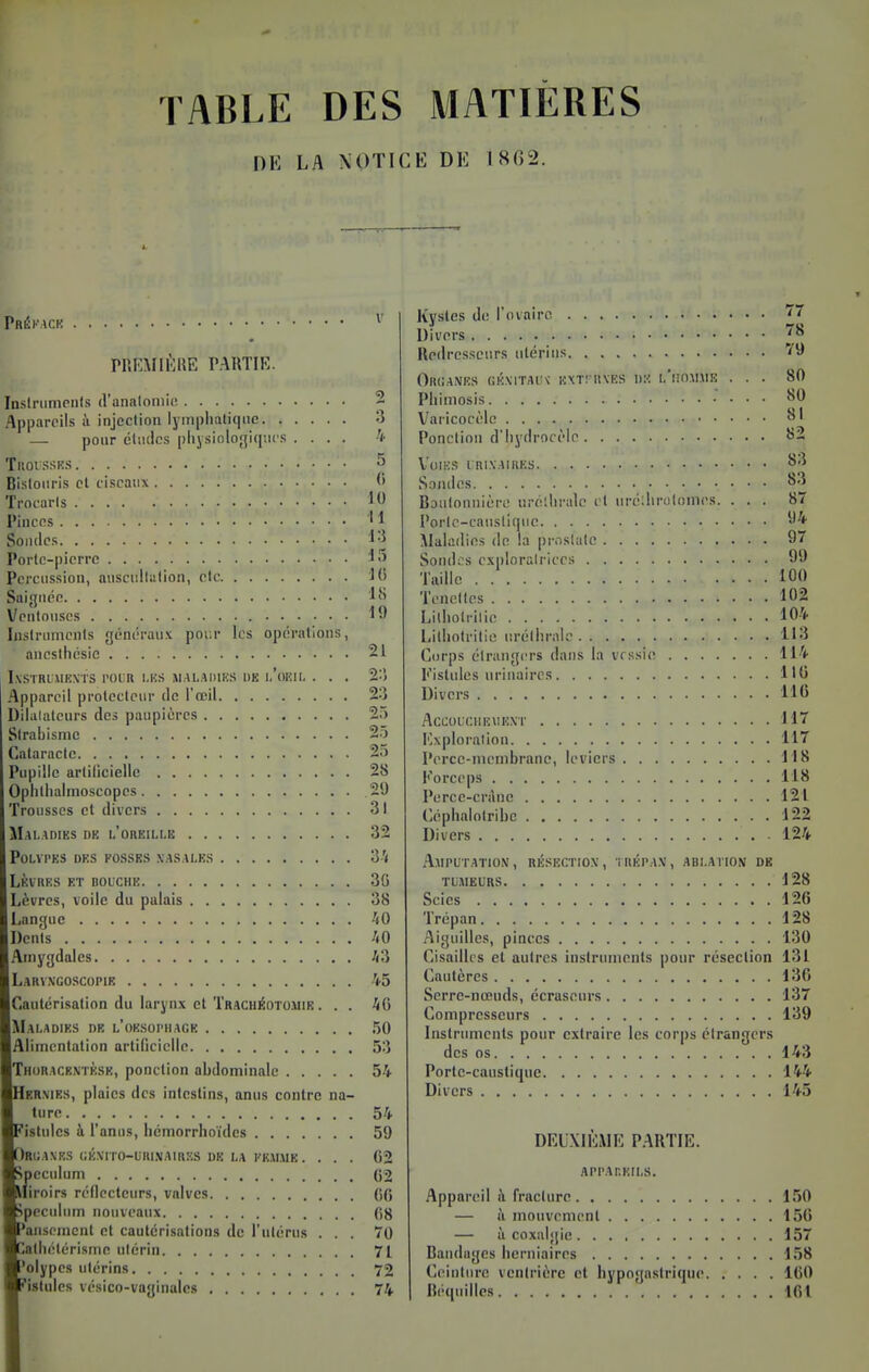 TABLE DES MATIÈRES DE LA NOTICE DE 1802. Prékack 1' rURMU'lllE PARTIK. Inslniniciils (ranaloniic 2 Appareils à injection lyinpliaticinc 3 — pour études pliysinlOj'jiqîics .... TllOlSSKS 5 Bi.sloiiris cl ciseaux (> Trocaris 10 Pinces '1 Soiules i'i Porte-pierre 15 Percussion, auscullation, ctc Sai<]iiée -l^ Ventouses Inslrumcnls généraux pour les opérations, anestliésic 21 Ix.sTRiMExrs roi:R i.ns ji.aladiks ok i,'i)eii, ... 2^1 .'\ppareil prolecteur (le l'œil 23 Dilalateurs des paupières 25 Strabisme 2-t Cataracte 25 Pupille artillciellc 28 Ophlhalmoscopes 29 Trousses et divers 31 M iLiniES i)K l'oreille 32 *OLVPKS DES FOSSES NASALES 3'< Ll'llRKS ET nOLCHIÎ 3G Lèvres, voile du palais 38 Langue 40 Dents /«O Amygdales A3 Lakvxgoscopik 45 Cautérisation du larynx et TRacHÉOTO.MiE. . . 4G Maladies de l'oesophage 50 Alimentation artificielle 53 Thorack.mksk, ponction abdominale 54 Hernies, plaies des intestins, anus contre na- ture 54 Fistules à l'anus, liémorrhoïdes 59 f)R(;AXKS GÉNirO-URINAIRKS DE LA mniK . ... 02 f»cculum 02 iroirs réflecteurs, valves (iG spéculum nouveaux (ig ^ansemcnt et cautérisations de l'utérus ... 70 Ilalbétérisme utérin 71 'olypcs utérins 72 Kystes de l'oiaire ''^ Divers ''^ Redresseurs utérins Y9 Orcanks Giî\iTAi?\- KXTriUES w. l'iioai.mk ... 80 Pbimosis SO Varicocèlc 81 Ponction d'iiydrocèle 82 VoiKS IRIXAIIIKS S3 Soniles 83 Boutonnière uréllii-ale et urc'Jii'ulonics. ... 87 Porle-eausliquc Maladies de la proslale 97 Sondes exploralrlces 99 Taille 100 Tenelles 102 Lilbolrilie 104 Lilliotrilio uréllirale 113 Corps étrangers dans la vrssie 114 Fistules urinaircs 110 Divers 116 AccoucHKiinxr 117 Mxploralion 117 Percc-niembrane, leviers 118 Forceps 118 Percc-crànc 121 Cépbalotribc 122 Divers 124 Amputation, résectiox', irépa.v, ablation de THIEURS 128 Scies 126 Trépan 128 Aiguilles, pinces 130 Cisailles et autres instruments pour résection 131 Cautères 136 Serre-nœuds, écraseurs 137 Compresseurs 139 Instrtnncnts pour extraire les corps étrangers des os 143 Porte-caustique 144 Divers 145 DEUXUiiVIK PARTIE. APPAr.EIl.S. Appareil à fracture 150 — ù mouvement 156 — ù coxalgie 157 Bandages lierniaires 158 Ceinture ventrière et hypogastrique 160 Ri'qnillcs 161