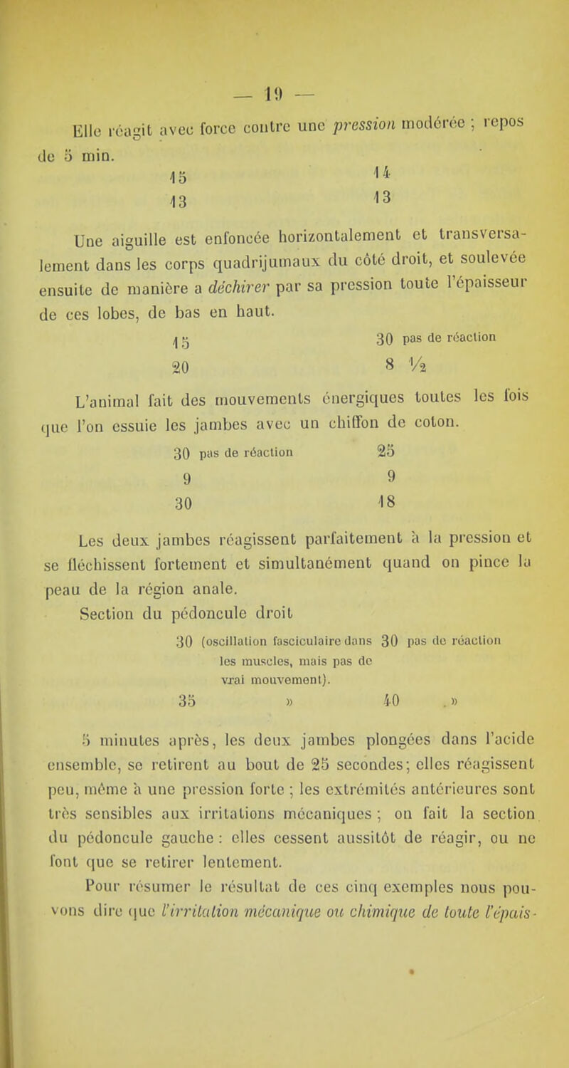Elle réagit aveo force contre une pression modérée ; repos do 5 min. 45 U 43 ^3 Une aiguille est enfoncée horizontalement et transversa- lement dans les corps quadrijumaux du côté droit, et soulevée ensuite de manière a déchirer par sa pression toute l'épaisseur de ces lobes, de bas en haut. 4 g 30 pas de réaction 20 8 V% L'animal fait des mouvements énergiques toutes les l'ois que l'on essuie les jambes avec un chiffon de colon. 30 pas de réaction '25 9 9 30 18 Les detix jambes réagissent parfaitement à la pression et se fléchissent fortement et simultanément quand on pince la peau de la région anale. Section du pédoncule droit 30 (oscillation fasciculairc dans 30 pas do réaction les muscles, mais pas de vrai mouvement). 35 » 40 .» > minutes après, les deux jambes plongées dans l'acide ensemble, se retirent au bout de 25 secondes; elles réagissent peu, même à une pression forte ; les extrémités antérieures sont très sensibles aux irritations mécaniques ; on fait la section du pédoncule gauche : elles cessent aussitôt de réagir, ou ne l'ont que se retirer lentement. Pour résumer le résultat de ces cinq exemples nous pou- vons dire <|ue l'irritation mécanique ou chimique de toute l'épais-