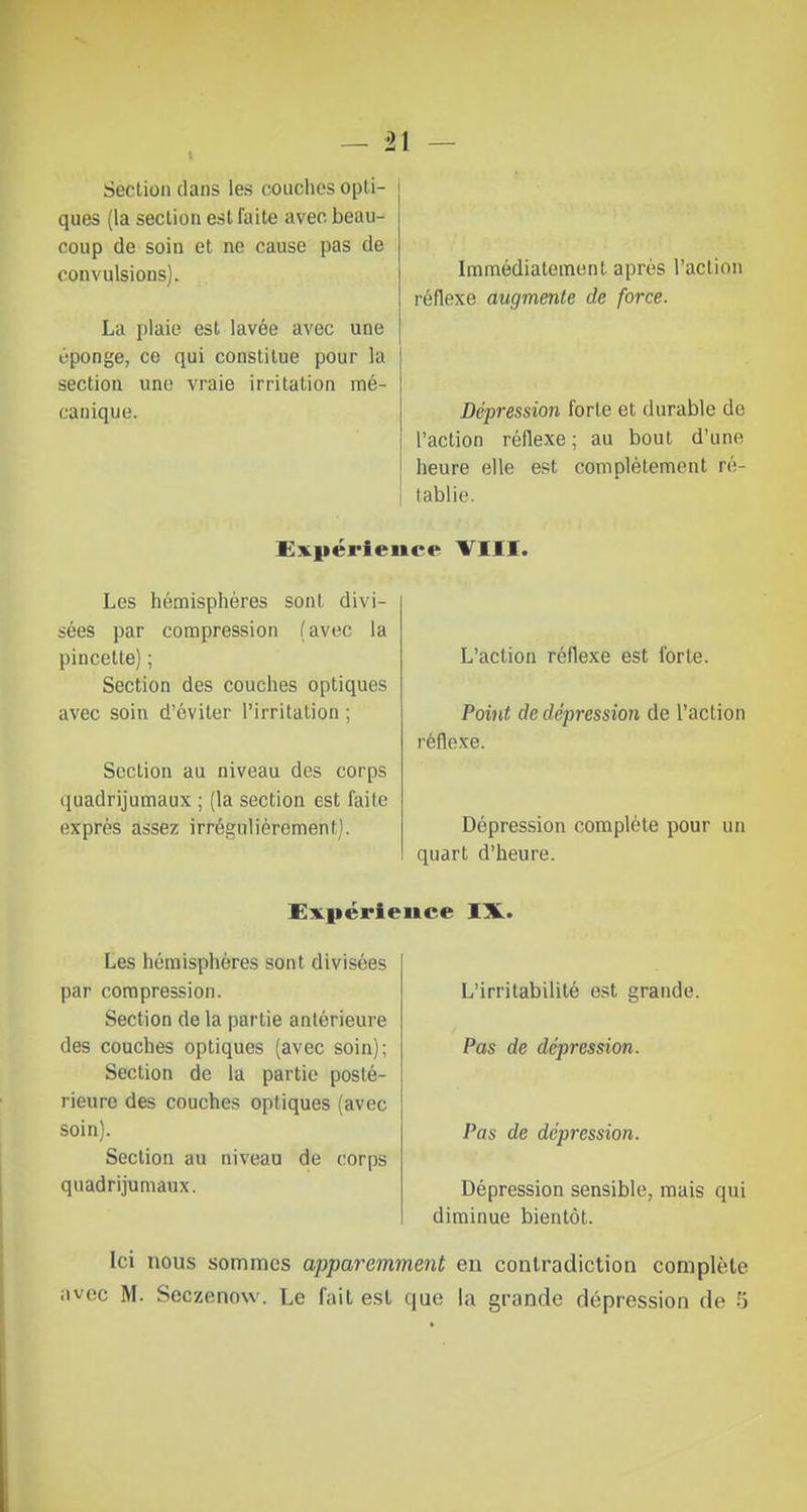 Section dans les couches opti- ques (la section est faite avec beau- coup de soin et ne cause pas de convulsions). La plaie est lavée avec une éponge, ce qui constitue pour la section une vraie irritation mé- canique. Immédiatement après l'action réflexe augmente de force. Dépression forte et durable de l'action réflexe ; au bout d'une heure elle est complètement ré- tablie. Expérience VIII. Les hémisphères sont divi- sées par compression (avec la pincette) ; Section des couches optiques avec soin d'éviter l'irritation ; Section au niveau des corps quadrijumaux ; (la section est faite exprès assez irrégulièrement . L'action réflexe est forte. Point de dépression de l'action réflexe. Dépression complète pour un quart d'heure. Expérience IX. Les hémisphères sont divisées par compression. Section de la partie antérieure des couches optiques (avec soin); Section de la partie posté- rieure des couches optiques (avec soin). Section au niveau de corps quadrijumaux. L'irritabilité est grande. Pas de dépression. Pas de dépression. Dépression sensible, mais qui diminue bientôt. Ici nous sommes apparemment en contradiction complète avec M. Seczenow. Le fait est que la grande dépression de 5
