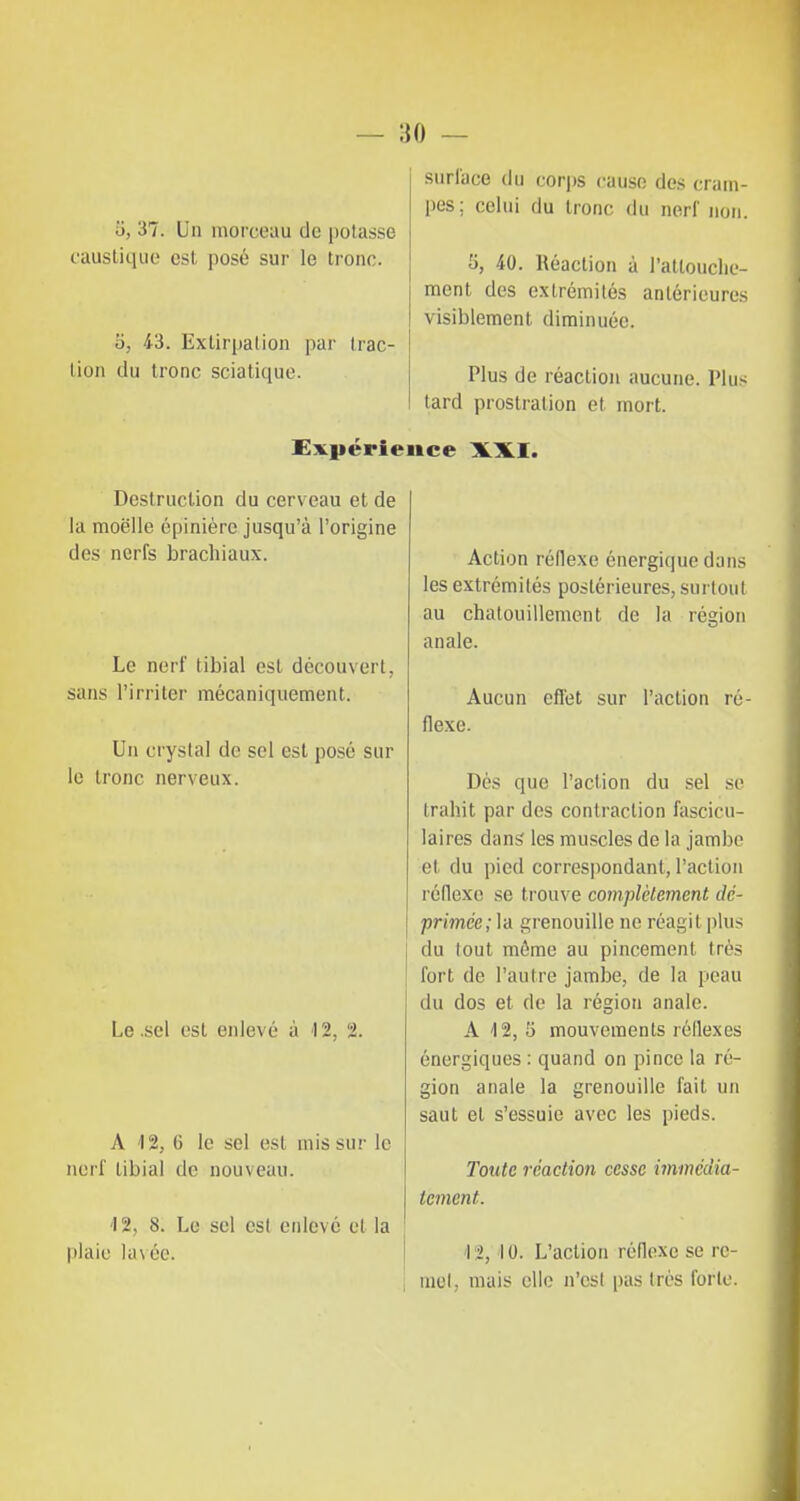 o, 37. Un morceau de potasse caustique est posé sur le tronc. b, 43. Extirpai ion par trac- lion du tronc sciatique. surface du cor|>s cause des cram- pes; celui du tronc du nerf non. '6, 40. Réaction à l'attouche- ment des extrémités antérieures visiblement diminuée. Plus de réaction aucune. Plus lard prostration et mort. Expérience XXI. Destruction du cerveau et de la moëlle épinière jusqu'à l'origine des nerfs brachiaux. Le nerf tibial est découvert, sans l'irriter mécaniquement. Un crystal de sel est posé sur le tronc nerveux. Le .sel esl enlevé à 12, 2. A 12, 6 le sel esl mis sur le nerf tibial do nouveau. 12, 8. Le sel est enlevé et la plaie lavée. Action réflexe énergique dans les extrémités postérieures, surtout au chatouillement de la région anale. Aucun effet sur l'action ré- flexe. Dès que l'action du sel se trahit par des contraction fascicu- laires dans les muscles de la jambe et du pied correspondant, l'action réflexe se trouve complètement dé- primée; la grenouille ne réagil plus du fout même au pincement très fort de l'autre jambe, de la peau du dos et de la région anale. A 12, 5 mouvements réflexes énergiques : quand on pince la ré- gion anale la grenouille fait un saut el s'essuie avec les pieds. Toute réaction cesse immédia- tement. I ■>, 10. L'action réflexe se re- met, mais elle n'est pas très forte.