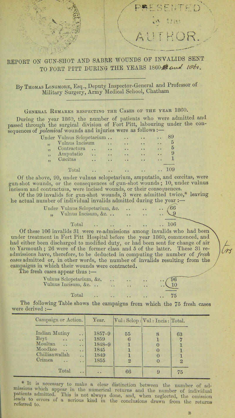 REPORT ON GUN-SHOT AND SABUE WOUNDS OF INVALIDS SENT TO FORT PITT DURING THE YEARS HP6i . By Thomas Longmore, Esq., Deputy Inspector-General and Professor of Military Sui-gery, Army Medical School, Chatham General Remarks respecting the Cases of the year 1860. During the year 1860, the number of patients who were admitted and passed through the surgical division of Fort Pitt, labouring under the con- sequences of polemical wounds and injuries were as follows:— Under Vulnus Sclopetarium .. .. .. .. 89 „ YiiIniiB Incisiun .. .. .. •. 5 „ Contraetiu'a .. .. .. ■ ■ •. 5 „ Amputatio .. .. .. .. • • 9 ,, CcBcitas .. .. .. .. ■. 1 Total 109 Of the above, 99, under vulnus sclopetarium, amputatio, and coecitas, were gun shot wounds, or the consequences of gun-shot wounds; 10, under vulnus incisnm and contractura, were incised wounds, or their consequences. Of the 99 invalids for gun-shot wounds, 3 were admitted twice,* leaving he actual number of individual invalids admitted during the year :— Under Vulnus Sclopetai'ium, &c. .. .. .. /66 „ Vulnua Incisum, &c. .. .. .. .. Total 106 Of these 106 invalids 31 were re-admissions among invalids who had been^ under treatment in Fort Pitt Hospital before the year 1860, commenced, and had either been discharged to modified duty, or had been sent for change of air to Yarmouth ; 26 were of the former class and 6 of tlie latter. These 31 re- admissions have, therefore, to be deducted in computing the number of fresh cases admitted or, in other words, tlie number of invalids resulting from the campaigns in which their wounds were contracted. The fresh cases appear thus :— Viilnus Sclopetarium, &c. .. .. .. .. Yuhius Incisum, &c. .. .. .. .. .. L 10 Total 75 The following Table shows the campaigns from which the 76 fresh cases were derived :— Campaign or Action. Year. Vul: Sclop: Vul: Incis: Total. Indian Mutiny 1857-9 55 8 63 Beyt 1859 6 1 7 Moultan 1818-9 1 0 1 Moodkco 1845 1 0 1 CluUianwallali 1849 1 0 1 Crimea 1855 2 0 2 Total 60 9 75 It 18 necessary to malco a clear distinction between the number of ad- missions which appear in the niunorical returns and the nimibor of individual naticnts admitted. This is not always done, and, when neglected, the omission loaas U) en-oi-s ol a Serious kind in the couclusious di-awu irom the rotumB