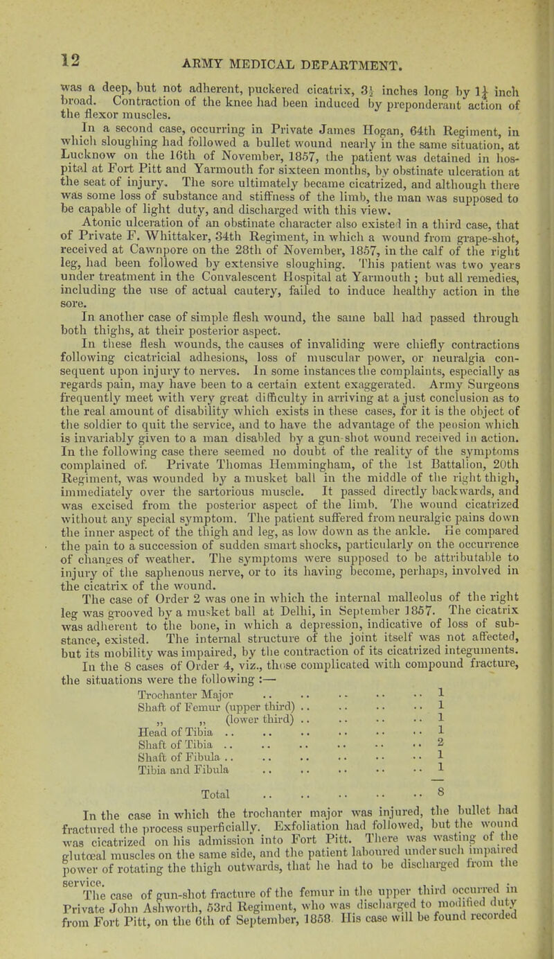 was a deep, but not adherent, puckered cicatrix, 3i inches long by U inch broad. Contraction of the knee had been induced by preponderant action of the flexor muscles. In a second case, occurring in Private James Hogan, 64tli Regiment, in wliich sloughing had followed a bullet wound nearly in the same situation, at Lucknow on the IGth of November, 1857, the patient was detained in hos- pital at Fort Pitt and Yarmouth for sixteen months, by obstinate ulceration at the seat of injury. The sore ultimately became cicatrized, and although there was some loss of substance and stiffness of the limb, the man was supposed to be capable of light duty, and discharged with this view. Atonic ulceration of an obstinate character also existe 1 in a tliird case, that of Private F. Whittaker, 34th Regiment, in which a wound from grape-shot, received at Cawnpore on the 28th of November, 1857, in the calf of the right leg, had been followed by extensive sloughing. This jiatient was two years under treatment in the Convalescent Hospital at Yarmouth ; but all remedies, including the use of actual cautery, failed to induce healthy action in the sore. In another case of simple flesh wound, the same ball had passed through both thighs, at their posteiior aspect. In these flesh wounds, the causes of invaliding were chiefly contractions following cicatricial adhesions, loss of muscuhir power, or neuralgia con- sequent upon injury to nerves. In some instances the complaints, especially as regards pain, may have been to a certain extent exaggerated. Army Surgeons frequently meet with very great difficulty in arriving at a just conclusion as to the real amount of disability which exists in these cases, for it is the object of the soldier to quit the service, and to have the advantage of the peosion which is invariably given to a man disabled bj' a gun-shot wound received in action. In the following case there seemed no doubt of the reality of the symptoms complained of. Private Thomas Hemminghara, of the ist Battalion, 20th Regiment, was wounded by a musket ball in the middle of the right thigh, immediately over the sartorious muscle. It passed directly backwards, and was excised from the posterior aspect of the limb. The wound cicatrized without any special symptom. The patient suffered from neuralgic pains down the inner aspect of the thigh and leg, as low down as the ankle. Ke compared the pain to a succession of sudden smart shocks, particularly on the occurrence of changes of weather. The symptoms were supposed to be attributable to injuiy of the saphenous nerve, or to its having become, perhaps, involved in the cicatrix of the wound. The case of Order 2 was one in which the internal malleolus of the right leg was grooved by a musket ball at Delhi, in September 1857. The cicatrix was adherent to the bone, in which a depression, indicative of loss of sub- stance, existed. The internal structure of the joint itself was not affected, but its mobility was impaired, by the contraction of its cicatrized integuments. In the 8 cases of Order 4, viz., those complicated with compound fracture, the situations were the following :— Trochanter Major .. .. . • • • .. 1 Shaft of Femur (upper third) .. .. • • .. 1 „ „ (lower third) .. .. • • .. 1 Head of Tibia 1 Shaft of Tibia 2 Shaft of Fibula 1 Tibia and Fibula 1 Total 8 In the case in which the trochanter major was injured, the bullet had fractured the iirocess superficially. Exfoliation had followed, but the wound was cicatrized on his admission into Fort Pitt. There was wasting of the Clutoeal muscles on the same side, and the patient laboured un( ersucli nnpaued power of rotating the thigh outwards, that he had to l)e dischm-ged from the The case of gun-shot fracture of the femur in the uiijier tliird occurred in Private John Ashworth, 63rd Regiment, who was discliarged to mo.iitiecl iluty from Fort Pitt, on the 6th of September, 1858. His case will be found recorded