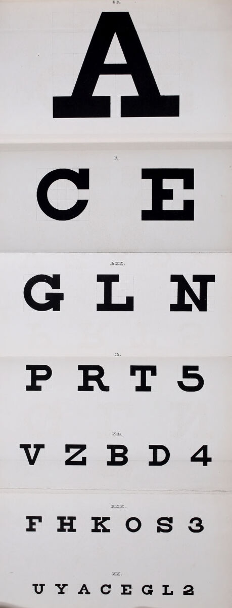 An eye chart from 1862, the first of its kind