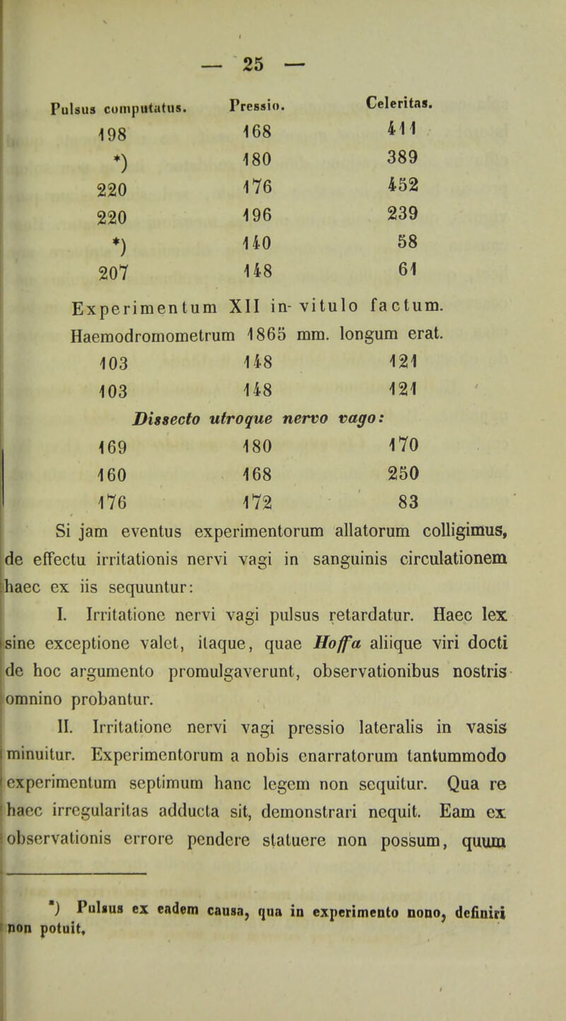 I UlSUS COIIipillillUS. 1 L ' □ i ' ■ Celeritas. 4 1 i s 1 JO 168 411 ) 180 389 OOA ZZU 176 452 220 196 239 *) 140 58 207 148 61 Experimentum XII in-vitulo factum. Haemodromometrum 1865 mm. longum erat. 103 148 121 103 148 121 IJissrcfo utroque nervo vago: 169 180 170 160 168 250 176 172 83 Si jam eventus experimentorum allatorum colligimus, ;de effectu irritationis nervi vagi in sanguinis circulationem [haec ex iis sequuntur: I. Irritatione nervi vagi pulsus retardatur. Haec lex isine exceptione valet, itaque, quae Hoffa aliique viri docti de hoc argumento promulgaverunt, observationibus nostris [omnino probantur. II. Irritationc nervi vagi pressio lateralis in vasis i minuitur. Experimentorum a nobis cnarratorum tantummodo i cxpcrimcntum septimum hanc legem non sequitur. Qua re Ihacc irrcgularitas adducta sit, demonstrari ncquit. Eam ex observationis errore pendere slatuere non possum, quum ) Pulius ex eadem causa, qua in experimento nono, definiri non potuit.