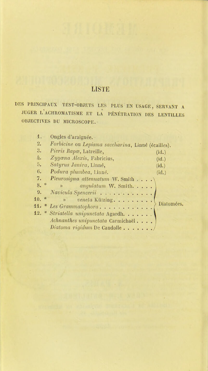 LISTE DES PRINCIPAUX TEST-OBJETS LES PLUS EN USAGE, SERVANT A JUGER l'achromatisme ET LA PÉNÉTRATION DES LENTILLES OBJECTIVES DU MICROSCOPE. 1. Ongles d'araignée. 2. Forbicine on Lepisma saccharina, Linné (écailles). 3. Pieris Itapœ, Latreille, (id.) Zi. Zygœna Alexis, Fabricius, (id.) 5. Satyriis Janira, Linné, (id.) 6. Podura plumbea, I.inné. (id.) 7. Pleurosigma attenuatum W. Smilh . . . .\ 10. 11. 12. 8. 9. * * * * » veneta Kiiizing , Les Grammatophora Strialella unipunctata Agardh Achnanthes unipunctata Carmichaël. • . . Diatoma rigidum De CandoUe ....... Navicula Spencerii » anyulatum W. Smitli.