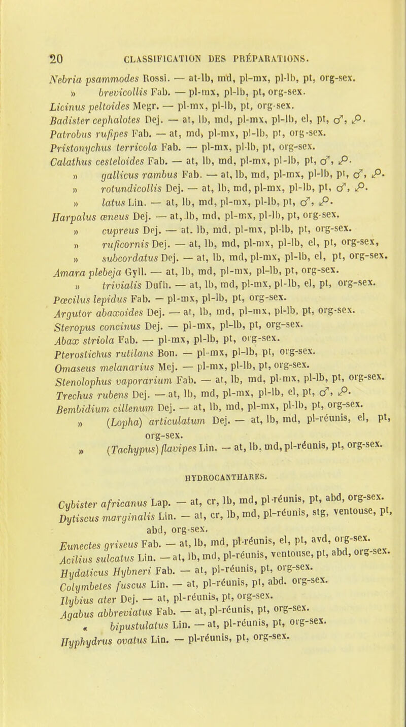 Nebria psammodes Rossi. — at-lb, rtià, pl-mx, pl-lh, pt, org-sex, » brevicollis Fab. — pl-mx, pl-lb, pl, org-sex. Licinus pelloides Megr. — pl-mx, pl-lb, pt, org-sex. Badister cephalotes Dej. — at, Ib, md, pl-mx, pl-lb, el, pt, (f, p. Patrobus rufipes Fab. — at, md, pl-mx, pl-lb, pt, org-sex. Pristonychus terricola Fab. — pl-mx, pl-lb, pt, org-sex. Calathus cesteloides Fab. — at, Ib, md, pl-mx, pl-lb, pt, (f, p. » gallicus rambus Fab. — at, Ib, md, pl-mx, pl-lb, pi, <f, P. )) rotundicollis Dej. — at, Ib, md, pl-mx, pl-lb, pt, </, P. » Mus Lin. — at, Ib, md, pl-mx, pl-lb, pl, </, P. Harpalus œneus Dej. — at, Ib, md, pl-mx, pl-lb, pt, org-sex. » cupreus Dej. — at. Ib, md, pl-mx, pl-lb, pt, org-sex. » ruficornis Dej. — at, Ib, md, pl-mx, pl-lb, el, pt, org-sex, » aubcordatus Dej. — at, Ib, md, pl-mx, pl-lb, el, pt, org-sex. Amara plebeja Gyll. — at, Ib, md, pl-mx, pl-lb, pt, org-sex. » trivialis Dufli. — at, Ib, md, pl-mx, pl-lb, el, pt, org-sex. Pœcilus lepidus Fab. - pl-mx, pl-lb, pt, org-sex. Argutor abaxoides Dej. — at, Ib, md, pl-mx, pl-lb, pt, org-sex. Steropus condnus Dej. — pl-mx, pl-lb, pt, org-sex. Abax striola Fab. — pl-mx, pl-lb, pt, org-sex. Pterostichus rutilans Bon. — pl -mx, pl-lb, pt, org-sex. Omaseus melanarius Mej. — pl-mx, pl-lb, pt, org-sex. Stenolophus vaporarium Fab. - at, Ib, md, pl-mx, pl-lb, pt, org-sex. Trechus rubens Dej. — at, Ib, md, pl-mx, pl-lb, el, pt, (f, P- Bmbidium cillenum Dej. — at, Ib, md, pl-mx, pl-lb, pt, org-sex. ,) {Lopha) articulatum Dej. — at, Ib, md, pl-réuuis, el, pt, org-sex. » {Tachypus) jlavipes Lin. - at, Ib, md, pl-réimis, pt, org-sex. HYDROCAKTHARES, Cybister africanus Lap. - at, cr, Ib, md. pl-réunis, pt, abd, org-sex. Bytiscus marginalis Lin. - a., cr, Ib, md, pl-réunis. slg. ventouse, pt. abd, org-sex. Eunectes griseus Fab. - at, Ib, md, pl-réunis, el, pt, avd, org-sex. Acilius sulcatus Lin. - at, Ib, md, pl-réunis, ventouse, pt, abd, o.g-sex. Hydaticus Hybneri Fab. - at, pl-réunis, pt, org-sex. Colymbeles fuscus Lin. - at, pl-réunis, pl, abd. org-sex. Ilybius ater Dej. - at, pl-réunis, pt, org-se.\. Agabus abbrevialus Fab. — at, pl-réunis, pt, org-sex. bipustulalus Lin. - at, pl-réunis, pt, org-sex. Hyphydrus ovatus Lin. - pl-réunis, pt, org-sex.