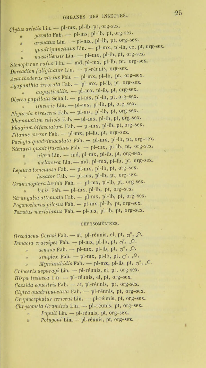 OHGANES DES l.NSUCïEb. Chitns arielis Lhu - pl-nix, pl-lb, pi, or«-sex. tiazella Fab. - pl->nx, pl-lb, pt, org-sex. » arcmtus Lin. - pl-mx, pl-lb, pt, org-sex. >. quadripunclalus Lin. - pl-mx, pl-lb, ec, pt, org-sex. massiliensis Lin. — pl-mx, pl-lb, pt, org-sex. Stcnopterus rufus Lin. - md, pl-mx, pl-lb, pt, org-sex. Dorcadion fuliginator Lin. - pl-réunis, org-sex. Acanthoderus varias Fab. — pl-mx, pl-lb, pt, org-sex. Aaapanthia irrorata Fab. - pl-mx, pl-lb, pt, org-sex. au'justicollis. — pl-mx, pl-lb, pt, org-sex. Obereapapillata Scliall. - pl-mx, pl-lb, pt, org-sex. linearis Lin. — pl-mx, pl-lb, pt, org-sex. Phijiœcia virescens Fab. - pl-mx, pl-lb, pt, org-sex. Bhamnusiuin salicis Fab. — pl-mx, pl-lb, pt, org-sex. Rhagium bifasciatum Fab. — pl-mx, pl-lb, pt, org-sex. Titams cursor Fab. — pl-mx, pl-lb, pt, org-sex. Pachyla quadrimaculata Fab. - pl-mx, pl-lb, pt, org-sex. Stenura qmdrifasciata Fab. - pl-mx, pl-lb, pt, org-sex. ,, nigra Lin. — md, pl-mx, pl-lb, pt, org-sex. melanura Lin. — md, pl-mx, pl-lb, pt, org-sex. Leiduratomentosa Fah. — pl-mx, pl-lb, pt, org-sex. hasator Fab. — pl-mx, pl-lb, pt, org-sex. Grammoptera lurida Fab. — pl-mx, pl-lb, pt, org-sex. » levis Fab. — pl-mx, pl-lb, pl, org-sex. Slrangalia altenuata Fab. — pl-mx, pl-lb, pt, org-sex. Pogonocherus pilosus Fab. — pl-mx, pl-lb, pt, org-sex. Toxotus meridianus Fab. — pl-mx, pl-lb, pt, org-sex. CHP.ÏSOIIÉUNKS. Orsudacna Cerasi Fab. — al, pl-réunis, el, pt, çf, p. Donacia crassipes Fab. — pl-mx, pl-lb, pt, (f, p. semnœ Fab. — pl-mx, pl-lb, pt, P. » simplex Fab. — pl-mx, pl-lb, pt, p. >, MynianthidisYah. — pl-mx, pl-lb, pt, cf, P. Crioceris asparagi Lin. — pl-réunis, el, pi, org-sex. Hispa teslacea Lin. — pl-réunis, el,pt, org-sex. Cassida equestris Fnh. — at, pl-réunis, pi, org-sex. Cbjtra quadripunctala Fah. — pl-réunis, pt, org-sex. Crrjptocephalus sericeushm. — pl-réunis, pt, org-sex. Chrysomela Graminis Lin. — pl-réunis, pt, org-sex. » PopuU Lin. — pl-réunis, pt, org-sex. » Pohjgoni Lin, — pl-réunis, pt, org-sex.