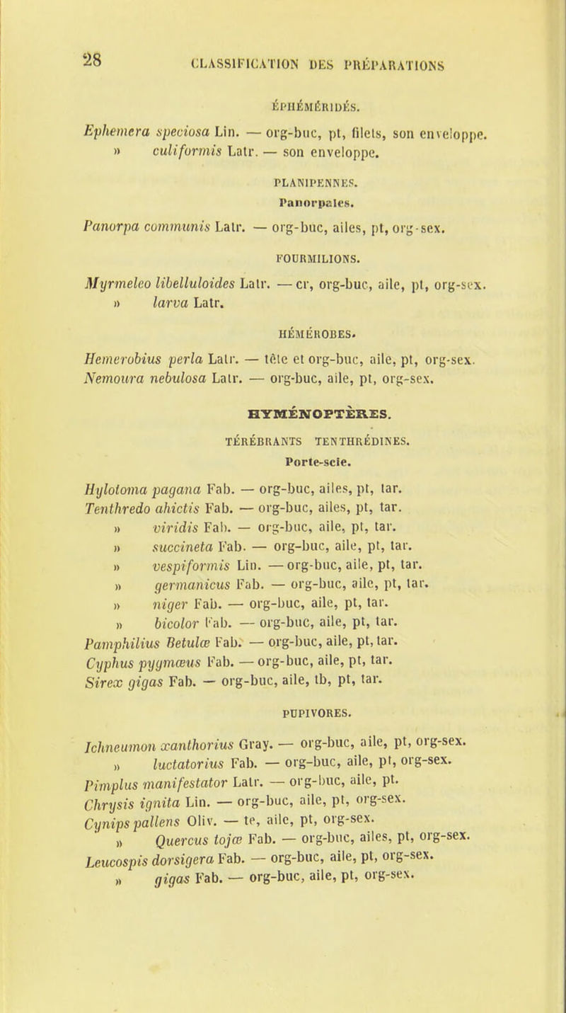 ÉPHÉMÉRIDÉS. Ephemera xpeviosa Lin. — org-buc, pt, filets, son enveloppe. « culiformis Latr. — son enveloppe. PLANIPENNES. Paiiorpalcs. Panorpa com7nunis Latr. — org-buc, ailes, pt, org-sex. FOURMILIONS. Myrmeleo libelluloides Lalr. —cr, org-buc, aile, pl, org-sex. » larva Latr. HÉMIÎROBES. Hemerobius perla Latr. — tôle et org-buc, aile, pt, org-sex. Nemoiira nebulosa Latr. — org-buc, aile, pt, org-sex. HYMÉNOPTÈRES. ÏÉRÉBRANXS TENTHRÉDINES. Porte-scle. Hyloloma pagana Fab. — org-buc, ailes, pt, lar. Tenthredo ahictis Fab. — org-buc, ailes, pt, tar. » viridis Fah. — org-buc, aile, pt, tar. » siiccineta Fab. — org-buc, aile, pt, tar. » vespiformis Lin. —org-buc, aile, pt, tar. » germanicus Fab. — org-buc, aile, pt, tar. » niger Fab. — org-buc, aile, pt, lar. » bicolor l'ab. — org-buc, aile, pt, tar. Pamphilius Betulœ Fab. — org-buc, aile, pt, tar. Cyphus pygmœus Fab. — org-buc, aile, pt, tar. Sirex gigas Fab. — org-buc, aile, tb, pt, tar. PUPIVORES. Ichne.umon xanlhorius Gray. — org-buc, aile, pt, org-sex. » luctatorius Fab. — org-buc, aile, pt, org-sex. Pimplus manifestator Lalr. — org-buc, aile, pt. Chrysis ignita Lin. — org-buc, aile, pt, org-sex. Cynips pallens Oliv. — te, aile, pt, org-sex. ,) Quercus tojœ Fab. — org-buc, ailes, pt, org-sex. Leucospis dorsigera Fab. - org-buc, aile, pt, org-sex. ,, gigas Fab. — org-buc, aile, pt, org-sex.