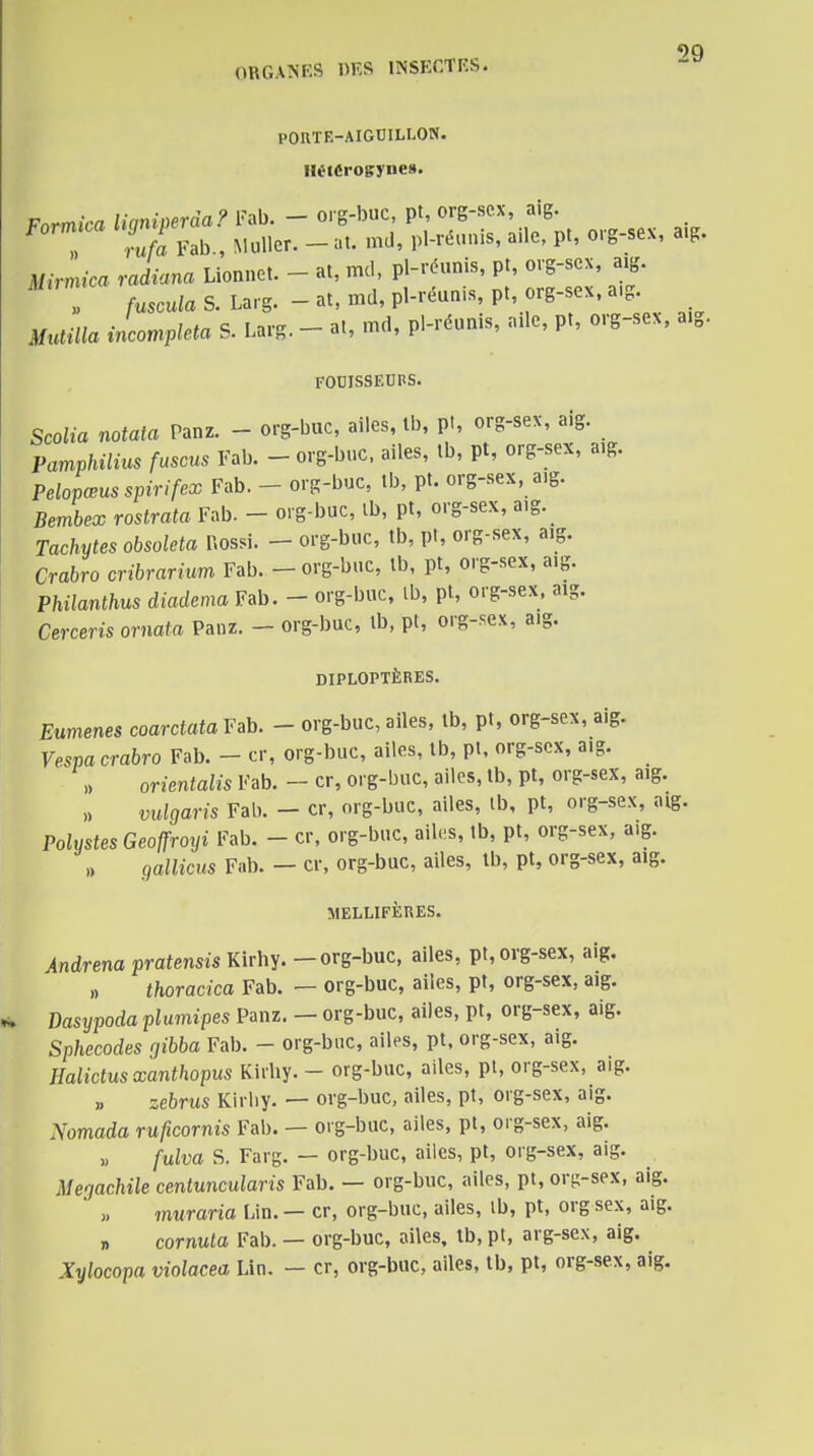 POnTE-AIGDILLON. lUMCrogyne». M^ma incompleta S. Larg. - at, md, pl-réunis, a.lc, pt, org-sex, a.g. FOCISSEUBS. Scolia notata Panz. - org-buc, ailes, Ib, pt, org-sex, a.g. Pamphilius fuscus Fab. - org-buc. ailes, tb, pt, org-sex, a,g. Pelopœusspirifex Fab. - org-buc, tb, pt. org-sex, a.g. Bembex rostrata Fab. - oig-buc, Ib, pt, org-sex, a.g. Tachytes obsoleta nossi. - org-buc, tb, pt, org-sex, a.g. Crabro cribrarium Fab. - org-buc, tb, pt, oi g-sex, a.g. Philanthus diadema Fab. - org-buc, ib, pt, org-sex. aig. Cerceris ornata Panz. — org-buc, tb, pt, org-sex, aig. DIPLOPTÈRES. Eumenes coarctata Fab. - org-buc, ailes, tb, pt, org-sex, aig. Vespa crabro Fab. - cr, org-buc, ailes, tb, pt, o.-g-sex, a.g. _ orientalis Fab. - cr, org-buc, ailes, ib, pt, org-sex, aig. „ vulgaris Fab. - cr, org-buc, ailes, tb, pt, org-sex, aig. PolmtesGeoffroyi Fab. - cr, o.-g-buc, ailos, tb, pt, org-sex, aig. ,, gallicus Fab. - cr, org-buc, ailes, tb, pt, org-sex, aig. MELLIFÈRES. Andrena pra^ensis Kirhy. —org-buc, ailes, pt, org-sex, aig. „ thoracica Fab. — org-buc, ailes, pt, org-sex, aig. Dasypodaplumipes Panz. — org-buc, ailes, pt, org-sex, aig. Sphecodes gibba Fab. - org-buc, ailes, pt, org-sex, aig. Halictusxanthopus Kirliy. - org-buc, ailes, pl, org-sex, aig. ,, zebrus Kirliy. — org-buc, ailes, pt, oig-sex, aig. Nomada ruficornis Fab. — org-buc, ailes, pt, oi g-sex, aig. fulva S. Farg. — org-buc, ailes, pt, org-sex, aig. Meqachile centuncularis Fab. — org-buc, ailes, pt, org-sex, aig. muraria Lin. — cr, org-buc, ailes, ib, pt, org sex, aig. „ cornuta Fab. — org-buc, ailes, ib, pt, arg-sex, aig. ^ Xylocopa violacea Lin. — cr, org-buc, ailes, tb, pt, org-sex, aig.