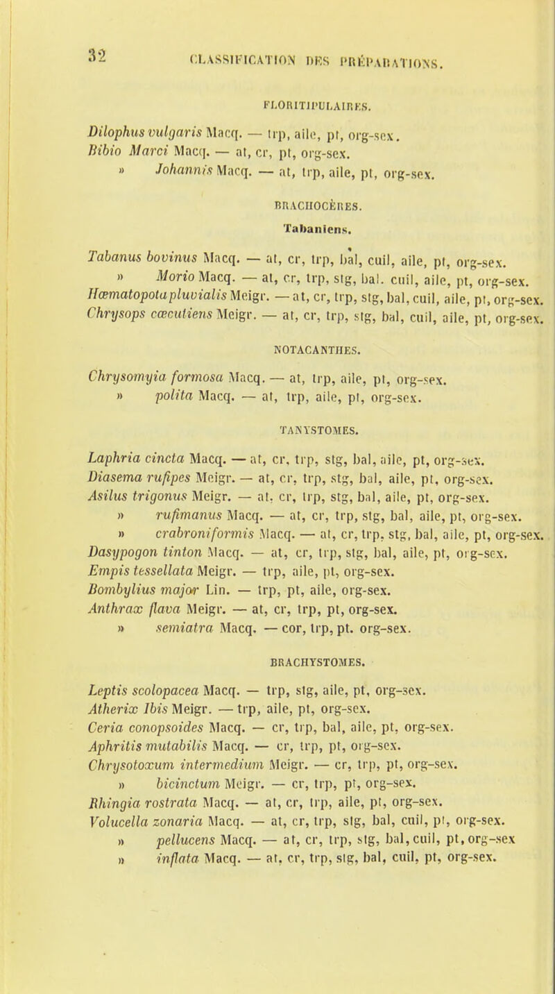 FI.ORITll'ULAIRKS. Dilophusvulgaris Macq. — iip, ailo, pt, org-sox, Bibio Marci Mac(|. — al, cr, pt, org-sex. » Johannia Macq. — at, lip, aile, pt, org-sex. BUACIIOCÈIIES. Tabanicn!!, Tabanus bovinus Macq. — at, cr, irp, bàl, cuil, aile, pt, org-.sex. » Morio Macq. — at, cr, irp, sig, jjal. cuil, aile, pt, org-sex. Hœmatopotapluvialis MQ.isi: — at, cr, trp, stg, bal, cuil, aile, pt, org-sex. Chrysops cœcutiens Meigr. — at, cr, trp, stg, bal, cuil, aile, pt, org-sfix. NOTACANTIIES. Chrysomyia formosa Macq. — at, trp, aile, pi, org-sex. » polita Macq. — at, trp, aile, pl, org-sex. TANYSTOAIES. Laphria cincta Macq. — at, cr, trp, stg, bal, aile, pt, org-stx. Dîasema rufipcs Meigr. — at, cr, trp, stg, bal, aile, pt, org-sex. Asilus trigonus Meigr, — at, cr, trp, stg, bal, aile, pt, org-sex. » rufimanus Macq. — at, cr, trp, stg, bal, aile, pt, org-sex. » crabroniformis Macq. — al, cr, trp, stg, bal, aile, pt, org-sex. Dasypogon tinton Macq. — at, cr, trp, slg, bal, aile, pt, org-sex. Empis tessellata Meigr. — trp, aile, pt, org-sex. Bombylius major Lin. — trp, pt, aile, org-sex. Anthrax flava Meigr. — at, cr, trp, pt, org-sex. » seiniatra Macq. — cor, trp, pt. org-sex. BRACHYSTOMES. Leptis scolopacea Macq. — trp, stg, aile, pt, org-sex. Atherix Ibis Meigr. — trp, aile, pt, org-sex. Ceria conopsoides Macq. — cr, trp, bal, aile, pt, org-sex. Aphritis mutabilis Macq. — cr, trp, pt, org-sex. Chrysotoxum intermedium Meigr. — cr, trp, pt, org-sex. » bicinctum Meigr. — cr, trp, pi, org-sex. Rhingia rostrata Macq. — al, cr, trp, aile, pt, org-sex. Volucella zonaria Macq. — at, cr, trp, slg, bal, cuil, pi, org-sex. » pellucens Macq. — at, cr, trp, slg, bal, cuil, pt, org-.sex » inflata Macq. — at, cr, trp, slg, bal, cuil, pt, org-sex.