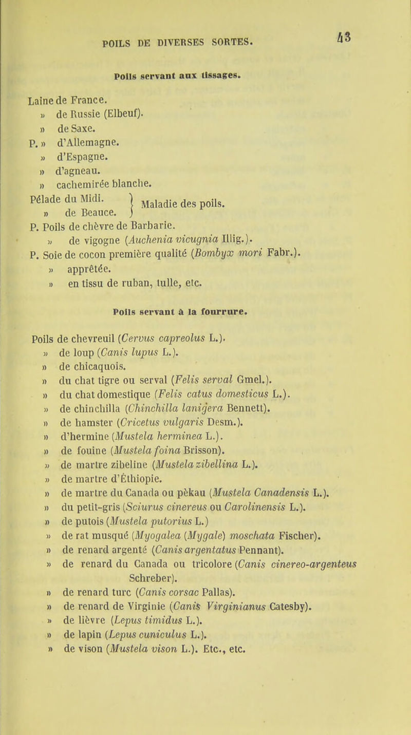 POILS DE DIVERSES SORTES. A3 Poil8 servant aax lissages. Laine de France. )) de Russie (Elbeuf). » de Saxe. P. » d'Allemagne. » d'Espagne. » d'agneau. » cachemirée blanche. Pélade du Midi. I Maladie des poils. n de Beauce. ) P. Poils de clièvre de Barbarie. » de vigogne {Auchenia vicugnia Illig.). P. Soie de cocon première qualité {Bombyx mori Fabr.). » apprêtée. 1) en tissu de ruban, tulle, etc. Polis servant a la fonrrare. Poils de chevreuil [Cervus capreolus L.). » de loup {Canis lupus L. ). » de chicaquois. » du chat tigre ou serval {Felis serval Gmel.). » du chat domestique (Felis catus domesticus L.). )) de chinchilla {Chinchilla lanigera Bennett). » de hamster {Cricetus vulgaris Desm.). » d'hermine {Mustela herminea L.). » de fouine {Mustela foina Brisson). » de martre zibeline {Mustela zibellina L.). » de martre d'Ethiopie. » de martre du Canada ou pèkau {Mustela Canadensis L.). » du petit-gris {Sciurus cinereus ou Carolinensis L.). » T^nlois {Mustela putorius h.) » de rat musqué {Myogalea {Mygale) moschata Fischer). » de renard argenté (Canwarg'eniatos Pennant). » de renard du Canada ou tricolore {Canis cinereo-argenteus Schreber). » de renard turc {Canis corsac Pallas). » de renard de Virginie {Canii Virginianus Catesby). » de lièvre {Lepus timidus L.). » de lapin (Lepus cumcM/ws L.). » de vison {Mustela vison L.). Etc., etc.