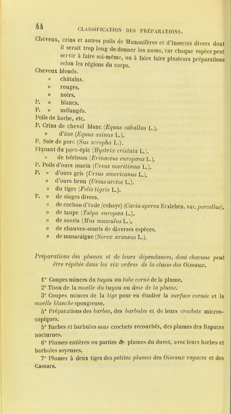 Cheveux, crins et autres poils de Mammifères et d'Insecles divers dont Il serait trop long de donner les noms, car chaque espèce peut servir à faire soi-mômo, ou à faire faire plusieurs préparations selon les régions du corps. Cheveux blonds. >• châtains. » rouges. » noirs. ^- » blancs. P. » mélangés. Poils de barbe, etc. P. Crins de cheval blanc {Equus caballus L.). » d'âne {Equus asinus L.). P. Soie de porc [Sus scropha L.). Piquant du porc-épic {Hystrix cristata L.). » de hérisson [Erinaceus europœusL.). P. Poils d'ours marin (Ursus maritimus L.). P. » d'ours gris {Ursus americanus L.). » d'ours brun {Ursusarctos L.). » da tigre {Felis tigris L.). W n de singes divers. » de cochon d'Inde (cobaye) {Caviaaperea Erxleben. var.porcellus). )> de taupe {Talpa europœa L.). » de souris {Mus musculus L.). » de chauves-souris de diverses espèces. » de musaraigne {Sorex araneus L.). l'réparations des plumes et de leurs dépendances, dont chacune peut être répétée dans les six ordres de la classe des Oiseaux. 1° Coupes minces du tuyau ou tube corné de la plume. 2° Tissu de la moelle du tuyau ou âme de la plume. 3° Coupes minces de la tige pour en étudier la surface cornée et la moelle 6/anc/i.e spongieuse. h' Préparations des barbes, des barbules et de leurs crochets micros- copiques. 5° Barbes et barbules sans crochets recourbés, des plumes des Rapaces nocturnes. 6° Plumes entières ou parties de plumes du duvet, avec leurs barbes et barbules soyeuses. 7 Plumes à deux tiges Aes petites plumes des Oiseaux rapaces et des Casoars.