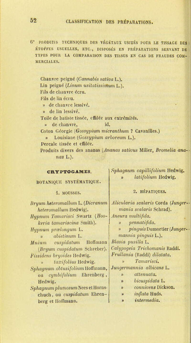 62 6° PRODUlïS TECHNIQUES DES VÉGÉTAUX USITÉS l'OUR LE TISSAGE DES i ÉTOFKliS USUELLES, ETC., DISPOSÉS EN PRÉPARATIONS SERVANT DE TYPES POUR LA COMPARAISON DES TIbSUS EN CAS DE FRAUDES COM- MERCIALES. Chanvre peigné {Cannabis sativaL,). Lin peigné [Linum usilatissimum L.). Fils de clianvre écru. Fils de lin écru. » de chanvi e lessive. » de lin lessivé. Toile de batiste tissée, effilée aux extrémités. M de chanvre, id. Coton Géorgie {Gossypium micranthum ? Cavanilles.) » Louisiane {Gossypium arboreum L.). Percale lissée et effilée. Produits divers des ananas {Ananas sativus Miller, Bromelia ana-- nas L.). CR'TPTOGAMXS. BOTANIQUE SYSTÉMATIQUE. 1. MOUSSES. Bryum heteromallum L. {Dicranum heteromallum Hedwig). Hypnum Tamarisci Swartz {Hoo- keria tamariscina Smitli). Hypnum prœlongum L. H abietinum L. Mnium cuspidatum HolTaiann {Bryum cuspidatum Sclireber). Fissidens bryoides Hedwig. » taxifolius Hedwig. Spluignum obtusifolium HoiTmann, ou cymbifolium Ehrenberg, Hedwig. Sphagnum plumosum'!:iees et Horns- chuch, ou cuspidatum Ehren- berg et Hoirinann. i^phagnum capillifolium Hedwig, » latifolium Hedwig. 2. HÉPATIQUES. Alicularia scalaris Corda {Junger— mania scalaris Schrad). Aneura multifîda. n pennalifida. » ^in^uîs Dumortier [Junger- • mannia pinguis L.). Blasia pusilla L. Calypogeia Trichomanis Raddi. Frullania (Raddi) dilatata. » Tamarisci. Jungermannia albicans L. » attenuata. » bicuspidata L. » connivens Dickson, j) inflata Huds. » intermedia.