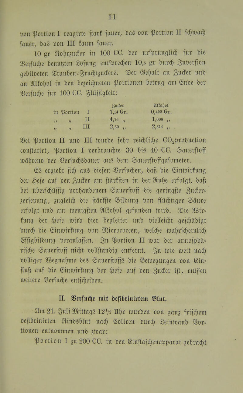 11 von ^'ovtiou I rca(3irte ftavf fauer, ba§ üüu 45ortiüu II \d)md) iaiicr, biv5 neu III U\m faiier. 10 gr 9tol;r5iicfcr in 100 CC. bor urfprünfind; für btc 3.H'rinct)e (uMUitUcn 2o']mu] entiprcd;on 10/. gr bnrd; SinDerfion ciobilboton 'JrautHMi = {yrud;t3Ucferö. ®er ©er;nlt an 3u(fer xinb an ü(lfol;oI in bcn be3eid)ncton ^^ortionen betrug am (Snbc ber $yeriud;c für 100 CC. S-Iüfficjfcit: 33ci ^^ortion II nnb III inurbe fe^r reid)lic^e COgprobuction conftatirt, ^^ortion I iierbrand)te 30 hi§> 40 CC. ©auerftoff auif^renb ber 5ßer)ud;5bauer au§ bem ©auerftoffgafometer. 6a ergiett fid; au§ biefen 3Serfud;en, ba^ bie (Sintoirfung ber i'pefe auf ben Qnätx am ftärfften in ber 9tul;e erfolgt, bafe bei ü[ierfd}üffig toort;anbenem ©auerftoff bie geringfte ^]lä^X' äerfe^ung, jugleid; bie ftärlfte Silbung üon flüd;tiger ©äure erfolgt unb am loenigften 2nfot;Dl gefunben lütrb. ®ie 9Bir= hing ber ^efe tuirb I;ier Begleitet unb t>ielleid;t gefd;äbigt burd; bie ßintinrfung non 9Jlicrococcen, loelc^e lüat;rfd}einlid) (Sffigbilbung Deranlaffen. Portion II luar ber atmofp^ä; rifd)e ©auerftoff nid;t üoUftänbig entfernt, \mt ipeit nad; r»ö[liger 2Segnaf)me beg ©auerftoff^ bie ^eloegungen üon (gin= flufe auf bie ©iniuirfung ber ,§efe auf ben S^idn ift, niüffen iueitere ^erfud;e entfd;eiben. 2lm 21. Suli mittags 12 V2 Uljt lourben mi ganj frifd}em befibrinirten ^Hinbc^blut nad; (Soliren burd; Seintuanb g?or= tionen entnommen unb äluar: Portion I 200 CC. in ben (Sinflafd;enapparat gebrad^t in ^^ovtioit I 0,492 Gr. 1,008 „ 2,314 „