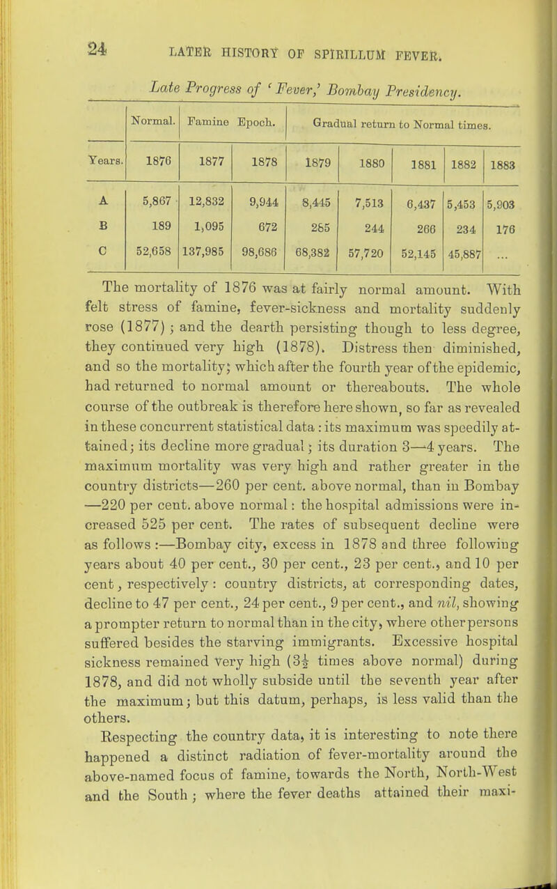 Late Progress of ' Fever,' Bombay Presidency. Normal. Famine Epoch. Gradual return to Normal times. Years. 1876 1877 1878 1879 1880 1881 1882 1883 A 5,867 12,832 9,944 8,445 7,513 6,437 5,453 5,903 B 189 1,095 672 285 244 266 234 176 C 52,658 137,985 98,686 68,382 57,720 52,145 45,887 The mortality of 1876 was at fairly normal amount. With felt stress of famine, fever-sickness and mortality suddenly rose (1877) ; and the dearth persisting though to less degree, they continued very high (1878). Distress then diminished, and so the mortality; which after the foui'th year of the epidemic, had returned to normal amount or thereabouts. The whole course of the outbreak is therefore here shown, so far as revealed in these concurrent statistical data: its maximum was speedily at- tained; its decline more gradual its duration 3—'4 years. The maximum mortality was very high and rather greater in the country districts—260 per cent, above normal, than in Bombay —220 per cent, above normal: the hospital admissions were in- creased 525 per cent. The rates of subsequent decline were as follows :—Bombay city, excess in 1878 and three following years about 40 per cent., 30 per cent., 23 per cent., and 10 per cent, respectively: country districts, at corresponding dates, decline to 47 per cent., 24 per cent., 9 per cent., and nil, showing a prompter return to normal than in the city, where other persons suffered besides the starving immigrants. Excessive hospital sickness remained Yery high (3^ times above normal) during 1878, and did not wholly subside until the seventh year after the maximum; but this datum, perhaps, is less valid than the others. Respecting the country data, it is interesting to note there happened a distinct radiation of fever-mortality around the above-named focus of famine, towards the North, North-West and the South ; where the fever deaths attained their raaxi-