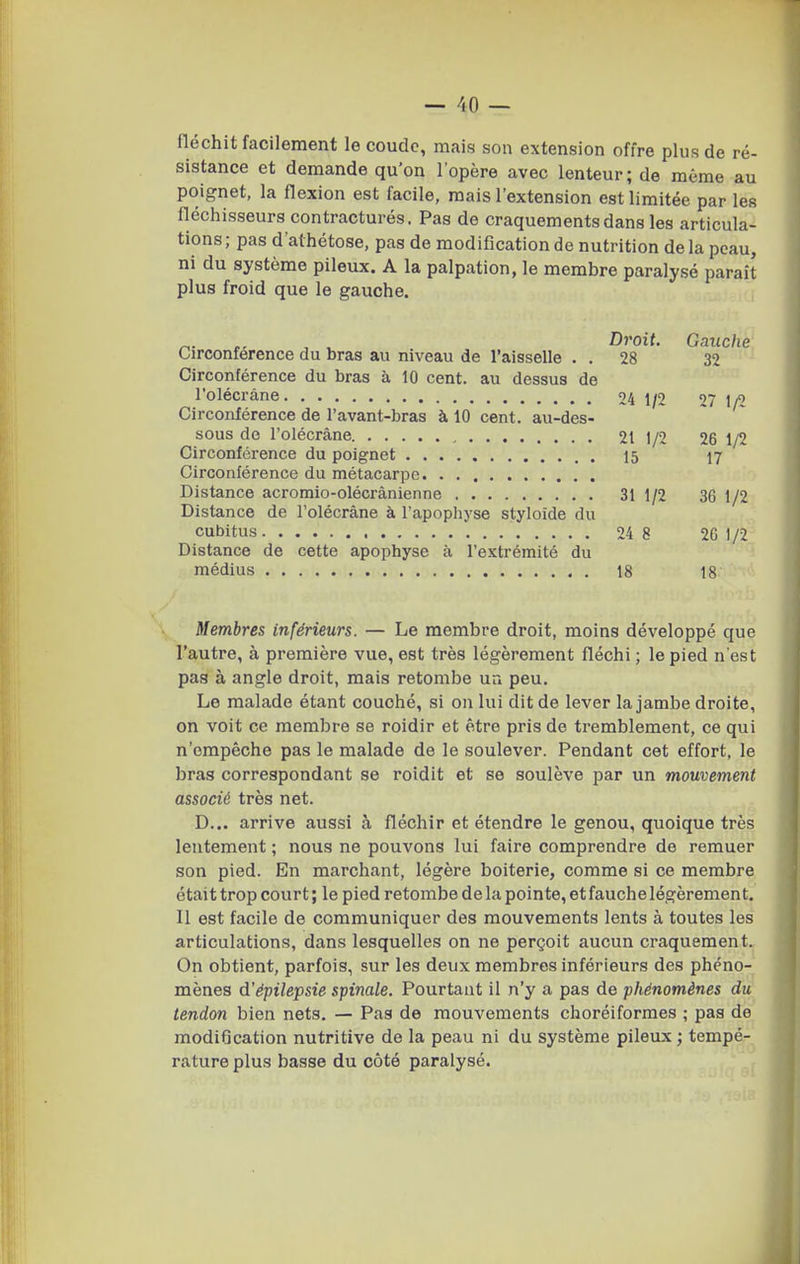 fléchit facilement le coude, mais son extension offre plus de ré- sistance et demande qu'on l'opère avec lenteur; de même au poignet, la flexion est facile, mais l'extension est limitée par les fléchisseurs contracturés. Pas de craquements dans les articula- tions; pas d'athétose, pas de modification de nutrition delà peau, ni du système pileux. A la palpation, le membre paralysé paraît plus froid que le gauche. ^. , ^ Droit. Gauche Circonférence du bras au niveau de l'aisselle . . 28 32 Circonférence du bras à 10 cent, au dessus de rolécrâne 24 1/2 27 1/* Circonférence de l'avant-bras à 10 cent, au-des- sous de l'olécrâne 21 1/2 26 1/2 Circonférence du poignet 15 \j Circonférence du métacarpe Distance acromio-olécrânienne 31 1/2 36 1/2 Distance de l'olécrâne à l'apophyse styloide du cubitus 24 8 26 1/2 Distance de cette apophyse à l'extrémité du médius 18 18 Membres inférieurs. — Le membre droit, moins développé que l'autre, à première vue, est très légèrement fléchi ; le pied n'est pas à angle droit, mais retombe un peu. Le malade étant couché, si on lui dit de lever la jambe droite, on voit ce membre se roidir et être pris de tremblement, ce qui n'ompêche pas le malade de le soulever. Pendant cet effort, le bras correspondant se roidit et se soulève par un mouvement associé très net. D... arrive aussi à fléchir et étendre le genou, quoique très lentement ; nous ne pouvons lui faire comprendre de remuer son pied. En marchant, légère boiterie, comme si ce membre était trop court ; le pied retombe de la pointe, et fauche légèrement. Il est facile de communiquer des mouvements lents à toutes les articulations, dans lesquelles on ne perçoit aucun craquement. On obtient, parfois, sur les deux membres inférieurs des phéno- mènes d'épilepsie spinale. Pourtant il n'y a pas de phénomènes du tendon bien nets. — Pas de mouvements choréiformes ; pas de modification nutritive de la peau ni du système pileux ; tempé- rature plus basse du côté paralysé.