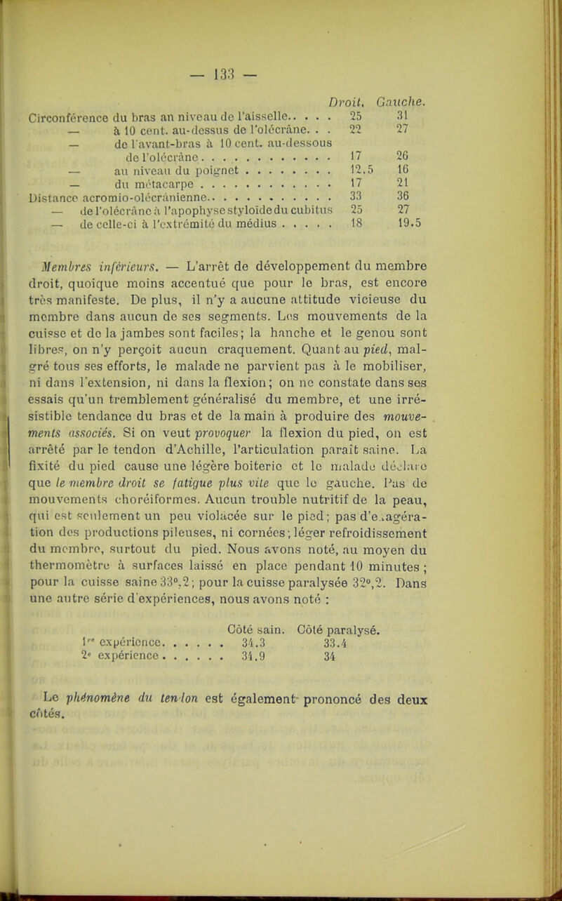 Droit, Cniche. Circonférence du bras an niveau de l'aisselle 25 31 — à 10 cent, au-dessus de l'olécràne. . . 22 27 — de l avant-bras à 10 cent, au-dessous de l'olécràne 17 2G — au niveau du poignet 12.5 16 — du métacarpe 17 21 Distance acroraio-olécrànienne 33 36 — de l'olécràne à l'apophysestyloîdedu cubitus 25 27 — de celle-ci à, l'extrémité du médius 18 19.5 Membres inférieurs. — L'arrêt de développement du membre droit, quoique moins accentué que pour io bras, est encore très manifeste. De plus, il n'y a aucune attitude vicieuse du membre dans aucun do ses segments. Les mouvements de la cui?se et do la jambes sont faciles; la hanche et le genou sont libre?, on n'y perçoit aucun craquement. Quant au pied, mal- gré tous ses efforts, le malade ne parvient pas à le mobiliser, ni dans l'extension, ni dans la flexion; on ne constate dans ses essais qu'un tremblement généralisé du membre, et une irré- sistible tendance du bras et de la main à produire des mouve- ments associés. Si on veut provoquer la flexion du pied, on est arrêté par le tendon d'Achille, l'articulation paraît saine. La fixité du pied cause une légère boiterio et le malade déci.ii o que le membre droit se fatigue plus vile que le gauche. Pas de mouvements choréiformes. Aucun trouble nutritif de la peau, qui est seulement un peu violacée sur le pied; pas d'e.iagéra- tion des productions pileuses, ni cornées; léger refroidissement du membre, surtout du pied. Nous avons noté, au moyen du thermomètre à surfaces laissé en place pendant 10 minutes ; pour la cuisse saine 330,2; pour la cuisse paralysée 32'',2. Dans une autre série d'expériences, nous avons noté : Côté sain. Côté paralysé. l expérience 34,3 33.4 2« e.xpérience 34.9 34 Le phénomène du ten lon est également- prononcé des deux côtés.