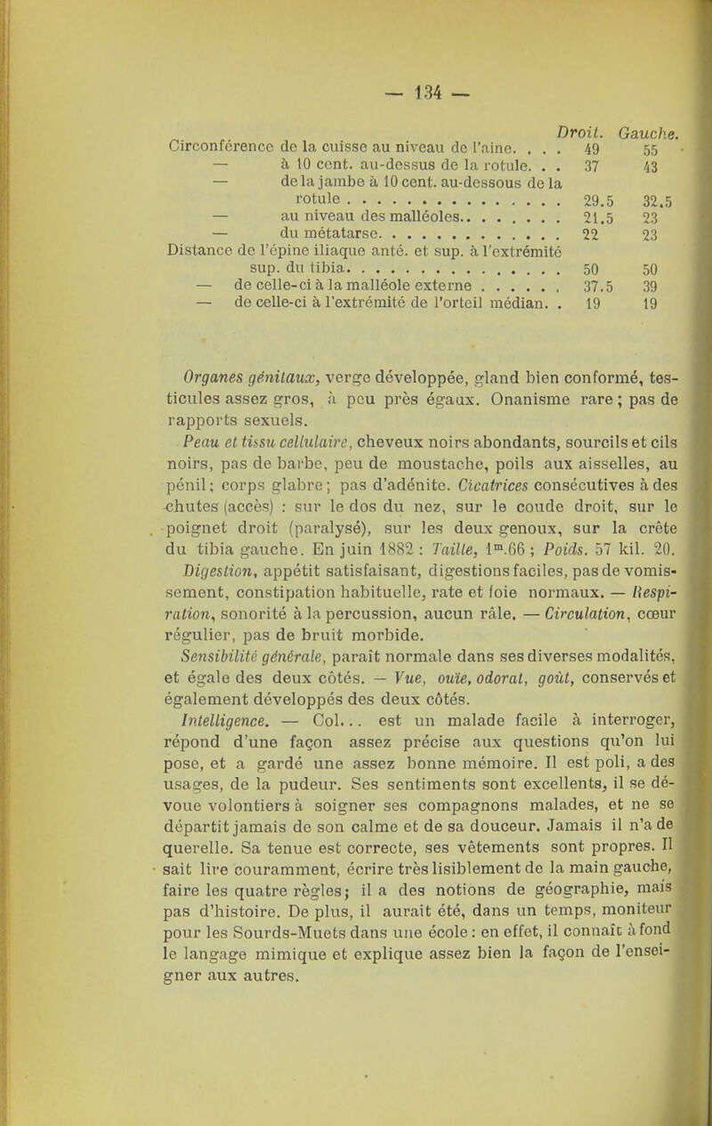 Droit. Gauche. Circonférence de la cuisse au niveau de l'aine. ... 49 55 — à. 10 cent, au-dessus de la rotule. • . 37 43 — de la jambe à 10 cent, au-dessous de la l'otule 29.5 32.5 — au niveau des malléoles 21.5 23 — du métatarse 22 23 Distance de l'épine iliaque anté. et sup. à l'extrémité sup. du tibia 50 50 — de celle-ci à la malléole externe 37.5 39 — de celle-ci à l'extrémité de l'orteil médian. , 19 19 Organes génitaux, verge développée, gland bien conformé, tes- ticules assez gros, à pou près égaux. Onanisme rare ; pas de rapports sexuels. Peau et tissu cellulaire, cheveux noirs abondants, sourcils et cils noirs, pas de barbe, peu de moustache, poils aux aisselles, au pénil ; corps glabre ; pas d'adénite. Cicatrices consécutives à des •chutes (accès) : sur le dos du nez, sur le coude droit, sur le poignet droit (paralysé), sur les deux genoux, sur la crête du tibia gauche. En juin 1S82 : Taille, 1™.66 ; Poids. 57 kil. 20. Digestion, appétit satisfaisant, digestions faciles, pas de vomis- sement, constipation habituelle, rate et foie normaux. — Respi- ration, sonorité à la percussion, aucun râle. — Circulation, cœur régulier, pas de bruit morbide. Sensibilité générale, paraît normale dans ses diverses modalités, et égale des deux côtés. — Vue, ouïe, odorat, goût, conservés et également développés des deux côtés. Intelligence. — Col... est un malade facile à interroger, répond d'une façon assez précise aux questions qu'on lui pose, et a gardé une assez bonne mémoire. Il est poli, a des usages, de la pudeur. Ses sentiments sont excellents, il se dé- voue volontiers à soigner ses compagnons malades, et ne se départit jamais de son calme et de sa douceur. Jamais il n'a de querelle. Sa tenue est correcte, ses vêtements sont propres. Il sait lire couramment, écrire très lisiblement de la main gauche, faire les quatre règles ; il a des notions de géographie, maïs pas d'histoire. De plus, il aurait été, dans un temps, moniteur pour les Sourds-Muets dans une école : en effet, il connaît à fond le langage mimique et explique assez bien la façon de l'ensei- gner aux autres.