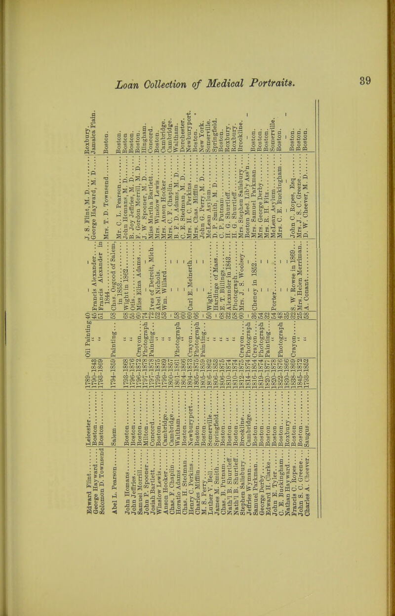 I H ,0 OS M a> « . r a. . 13 T3 a I llis.es aSa.-sgglga-Eigg 2 §§ o o ES CS 5'^ S O a, o to S CO o o o sa c/j CO 0 fl fl '522 cn K CO 000 S3 CS CQ 2 a 5s- ; o o '.3 bD o* 00•■**• 0000 fa OC^ gL< ^ Ch U Ch fa •«rJ1 CO CO CO CO cotoc^cocooo>i--'--a:^cooajMcoiO'<*«THO*-*-^4.''COscicDOscNc<i CD I- I- L- CO O so O I— lO CD »0 I- l— W W O I— I- I— CD CO I— U3 COCOOOCOCOCOCOCOCOCOOOCOcOCOOOCOCOCOCOODCOaOCOaOCOODOOCOCO OiticO ^ O3cici)l--l-c!i050i—l'«*-jiiii)iOCDClLcDOOCl-4*t00100C^OotiAcO C00303 01 OOJOOiOSOJOiOwOOQoiiOOr-Hi-Hi—'rH>--<r-«C«JC^tNC0CQTr05 l-^t^l— 1-- t-l^l-COCOCOQOCOaoOOCOCOCOCOOCCOCOCOJOOOCOOOCOOOl-- •S fl H sJI a M M 03 •■o : •3 • ee o 000 o S2'^'^5£'^2£ * °5£-2o'^53B5°'^3 nwcn^flcoSa'^<'^^wi')&;«u:uu:oS'^wlMxwXEn ooo--oo«ai?oajoooaoooCt300ooooo o 3 5| s s § -3 5o« : a . <A'^ ta a ^ • J3 h V V a S o C W n a .2 tri g 5w5I 9 a