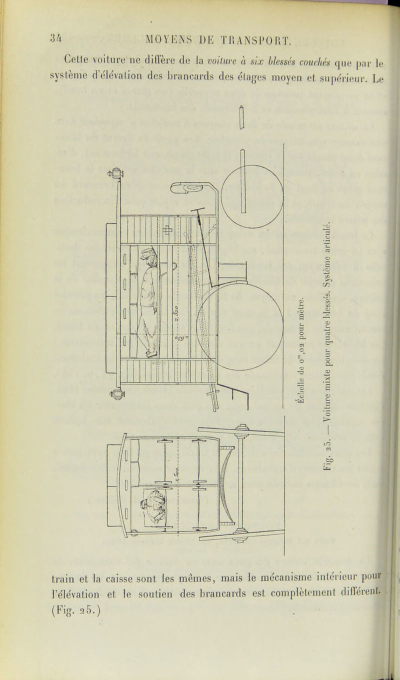 3^1 MOVI'i^S ])K TIlANSl'OUT. Celle voilure ne clidère de la voilure à six blessés couchés (jue |»ar le sysième dele'valion des brancards des étages moyen el supérieur. Le O CU O c O lO tD train el la caisse sont les mêmes, mais le mécanisme inlerieur pour l’élévalion el le soutien des brancards esl complètement diiréreiit. (Fig. 2 5.) I I J
