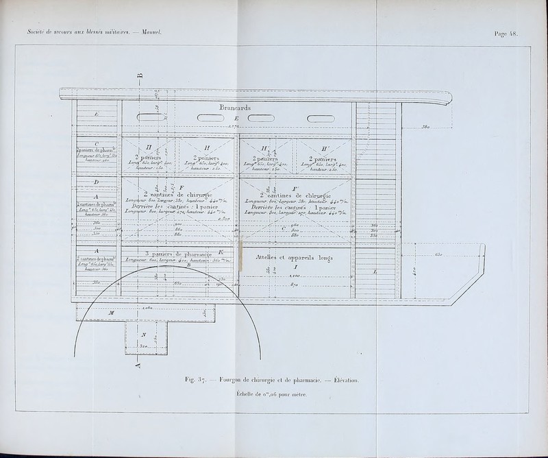 Socirir <!p scruut's nux blcsaps mHîlaiVPn. — Mamiol. l’nw /iS. ?pin\fTs de pKirm*' /■onaufiir. S-'a, Inm'-Jjc -J>- 2canÜDesdep]mnir £tmo '* 6»o. lam''!i^e‘ hmitrur:J6(*- brancards 13 ^ 2,SJO.. c: 2'pi^e,3s l il J,on^:6So;laj'^^-4^0/ ij It^Uotr ;-Jsâo^, s. !l 2p€uii<?rs •Lo^g ':6So; Ioj^ 4oo; '' ha.iUi\ur< : î^o. !' 4, J 'J I Z 'eanlines de Xonyt^cuT-. Soo^,v^ctv^3âoy hif^xtcuT-: 4'io'^^ 3)e?^ière les jcîiftï^és ; 1 panier Zongucuri Sao-.largeiü'.jt^ AauXcu/': 44<> 1 i \86o 1 '...l.JMo 2p<fùiieTB Xtmg^GSoi làrg7>>lpi haïU^ur^z^^- '' O Zpaiii’exs J.onff'iCSo; Inr^'î4°‘- y hnuteu7':s.So. '• (î^ • -1 T . / C ecmUnes de cliii^rgic Zongucur: âo^î^g^eiv; J80, Jtttutcur: 44'>'y'>^ Derrièàe '}es c'^}^iës : 1 paniei' J-ongticit^:'^oé{,-ltirgfx^2^y/tautcur. 4-4°^”^ !.. e)6o .. c. ;_i Mo . -•4 ~3ô < rfOj pqjiit'rs ! de pharnind^e '■onquetU'. 6oo)_ Inrntu^: 4zo< hatit4u\n: 3CoYrTu I .’ ! ‘ w !! Attellesj et appareils longs 9 J 8yo 3 J I J-5=o L l’ig. 87. Fuui’gon (Ig dnnirjpe et de pliamiade. — Klévalion. Kclicllc (le o’,oG [joiir mc'Mre.