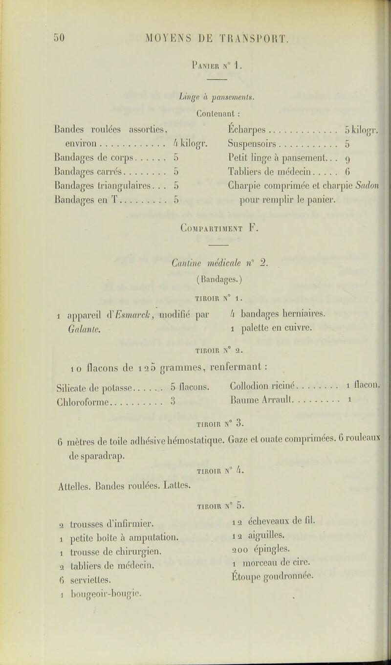 I’aniku 1. Dandcs ronldes assorties, environ h kilog Bandages (le corps 5 Bandages carrés 5 Bandages Iriangidaires. . . 5 Bandages en T 5 Liiign à ■pamemenU. Conleiianl : f licliarpes Skilogi'. Snspensoirs 5 Petit linge à pansement.. . 9 Tabliers de médecin 0 Charpie comprimée et charpie Smlon j)oiir remplir le panier. CoMPARTUlENT F. Cantine médicale 11° 2. ( Haiulages.) TIROIU N° 1. 1 appareil (Vlismarclc, modilié par 4 bandages herniaires. Galante. 1 palette en cuivre. TIROIR 2. 10 (laçons de i9.5 grammes, renfermant: Silicate de potasse 5 (laçons. Collodion riciné 1 llacon. Chloroforme 5 Baume Arranll 1 TIROIR N° 3. 6 mètres de toile adbésive hémostatique. Gaze et ouate comprimées. 6 rouleaux de sparadrap. TIROIR n h. Attelles. Bandes roulées. Lattes. 2 trousses d’infirmier. 1 petite boîte îi amputation. 1 trousse de chirurgien. 2 tabliers de médecin, fi serviettes. bougeoir-bougie. TIROIR N° 5. 12 éclieveanx de (il. 12 aiguilles. 200 épingles. 1 morceau de cire. Étoupe goudronnée. I