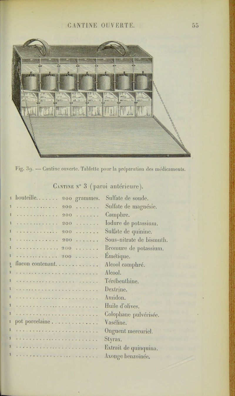 I''ij{. ;if). — Cantine ouverte. Tablette pour la préparation des médicaments. Cantine n 3 (paroi aiiLérioiire). hou teille, llacon contenant 200 grammes. 200 2 00 200 200 2 00 2 00 2 00 pot porcelaine Sulfate (le sonde. Sulfate de magnésie. Camphre. lodure de potassium. Sulfate de (juinine. Sous-nitrate de bismulli. liromure de potassium. Eméticjue. Alcool camphré. Alcool. Térébenthine. De.xtrjne. Amidon. Huile d’olives. Colophane pulvérisée. Vaséline. Onguent mercuriel. Styrax. lüxtrait (le ([uiiKpiiiia. /Vxo|i{>e henz()ïné(!.
