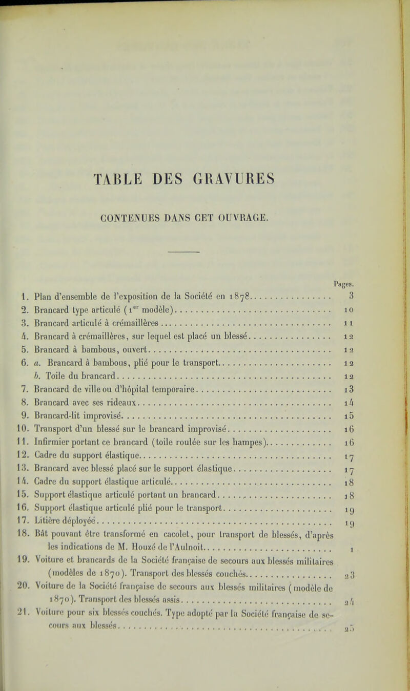 TABLE DES GBAVliRES CÜNTE.NLIÎS DAiNS CET ÜUVIUGE. Pages. 1. Plan d’ensemble de l’exposition de la Société en 1878 3 2. Brancard type articulé (1’ modèle) 10 3. Brancard articulé à crémaillères 11 4. Brancard à crémaillères, sur lequel est placé un blessé 12 5. Brancard à bambous, ouvert 12 6. a. Brancard à bambous, plié pour le transport 12 h. Toile du brancard 12 7. Brancard de ville ou d’hôpital temporaire i3 8. Brancard avec ses rideaux i4 9. Brancard-lit improvisé i5 10. Transport d’un blessé sur le brancard improvisé 16 11. Infirmier portant ce brancard (toile roulée sur les hampes) i(i 12. Cadre du support élastique 17 13. Brancard avec blessé placé sur le support élastique 17 14. Cadre du support élastique articulé 18 15. Support élastique articulé portant un brancard j8 16. Support élastique articulé plié pour le transport i<j 17. Litière déployée k) 18. Bât pouvant être transformé en cacolet, pour transport de blessés, d’après les indications do M. llouzé de l’Aulnoit i 19. Voiture et brancards de la Société française de secours aux blessés militaires (modèles de 1870). Transport des blessés couchés 20. Voiture de la Société française de secours aux blessés militaires (modèle de 1870). Transport des blessés n.ssis .j/, 21. Voiture pour six blessés couchés. Type adopté par la Société française de se- cours aux blessés