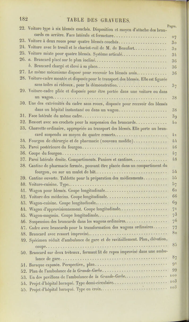 22. Voiture type, à six blessés couchés. Disposition et moyen d’attache des hran-'”^'*' cards en arrière. Face latérale et fermeture 27 23. Voiture à deux roues pour quatre blessés couchés 3o 24. Voiture avec le treuil et le chariot-rail de M. de Beaufort 82 25. Voiture mixte pour quatre blessés. Système articulé 34 26. a. Brancard placé sur le plan incliné 30 4. Brancard chargé et élevé à sa place 30 27. Le même mécanisme disposé pour recevoir les blessés assis 36 28. Voiture-cadre montée et disposée pour le transport des blessés. Elle est figurée sans toiles ni rideaux, pour la démonstration 3y 29. Voiture-cadre pliée et disposée pour être portée dans une voiture ou dans un wagon 33 30. Une des extrémités du cadre sans roues, disposée pour recevoir des blessés dans un hôpital Instantané ou dans un wagon 38 31. Face latérale du même cadre 3g 32. Ressort avec ses crochets pour la suspension des brancards 4o 33. Charrette ordinaire, appropriée au transport des blessés. Elle porte un bran- card suspendu au moyen de quatre ressorts 41 34. Fourgon de chirurgie et de pharmacie (nouveau modèle) 44 35. Paroi postérieure du fourgon 46 36. Coupe du fourgon 47 37. Paroi latérale droite. Compartiments. Paniers et cantines 48 38. Cantine de pharmacie fermée, pouvant être placée dans un compartiment du fourgon, ou sur un mulet de bât 54 39. Cantine ouverte. Tablette pour la préparation des médicaments 55 40. Voiture-cuisine. Type 5? 41. Wagon pour blessés. Coupe longitudinale 62 42. Voiture des médecins. Coupe longitudinale 66 43. Wagon-cuisine. Coupe longitudinale 69 44. Wagon d’approvisionnement. Coupe longitudinale 7‘ 45. Wagon-magasin. Coupe longitudinale 7^ 46. Suspension des brancards dans les wagons ordinaires 7*’ 47. Cadre avec brancards pour la transformation des wagons ordinaires 77 48. Brancard avec ressort improvisé 49. Spécimen réduit d’ambulance de gare et de ravitaillement. Plan, élévation, coupe 50. Brancard sur deux tréteaux, formant lit de repos improvisé dans une ambu- lance de gare ^7 51. Baraque exposée. Perspective, plan 9* 52. Plan de l’ambulance de la 99 53. Un des pavillons de l’ambulance de la Grande-Gerbe * *^0 54. Projet d’hôpital baraqué. Type demi-circulaire 55. Projet d’hôpital baraqué.'l’ype eu croix