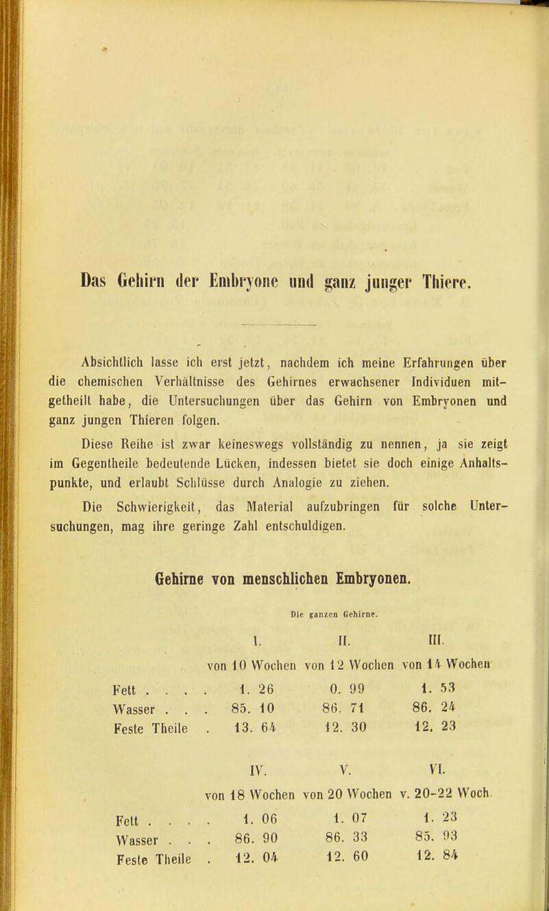 Das Gehirn der Embryone und ganz junger Thiere. Absichtlich lasse ich erst jetzt, nachdem ich meine Erfahrungen über die chemischen Verhältnisse des Gehirnes erwachsener Individuen mit- getheilt habe, die Untersuchungen über das Gehirn von Embryonen und ganz jungen Thieren folgen. Diese Reihe ist zwar keineswegs vollständig zu nennen, ja sie zeigt im Gegentheile bedeutende Lücken, indessen bietet sie doch einige Anhalts- punkte, und erlaubt Schlüsse durch Analogie zu ziehen. Die Schwierigkeit, das Material aufzubringen für solche Unter- suchungen, mag ihre geringe Zahl entschuldigen. Gehirne von menschlichen Embryonen. Die ganzen Gehirne. l. II. III. von 10 Wochen von 1 2 Wochen von 14 Wochen Fett . . . Wasser . . Feste Theile 1. 26 85. 10 13. 64 0. 99 86. 71 12. 30 1. .53 86. 24 12. 23 IV. V. VI. von 18 Wochen von 20 Wochen v. 20-22 Woch. Fett . . . Wasser . . Feste Theile 1. 06 1. 07 1. 23 86. 90 86. 33 83. 93 12. 04 12. 60 12. 84