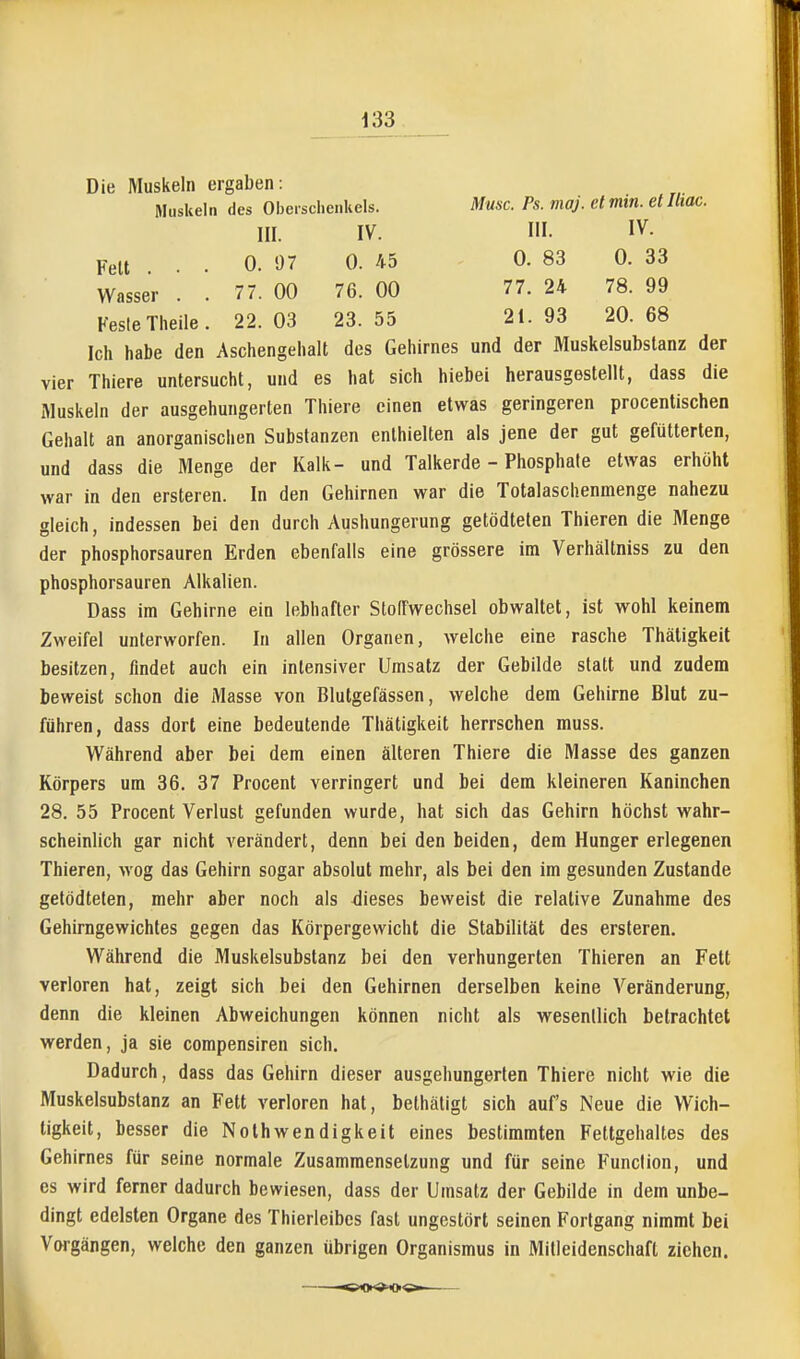 Die Muskeln ergaben: Muse. Ps. maj. elmin. etlliac. Muskeln des Oberschenkels. Feit ... 0. 97 0. 45 Wasser . . 77. 00 76. 00 Feste Theile. 22. 03 23. 55 III. IV. III. IV. 0. 83 0. 33 77. 24 78. 99 21. 93 20. 68 Ich habe den Aschengehalt des Gehirnes und der Muskelsubstanz der vier Thiere untersucht, und es hat sich hiebet herausgestellt, dass die Muskeln der ausgehungerten Thiere einen etwas geringeren procentischen Gehalt an anorganischen Substanzen enthielten als jene der gut gefütterten, und dass die Menge der Kalk- und Talkerde - Phosphate etwas erhöht war in den ersteren. In den Gehirnen war die Totalaschenmenge nahezu gleich, indessen bei den durch Aushungerung getödteten Thieren die Menge der phosphorsauren Erden ebenfalls eine grössere im Verhältniss zu den phosphorsauren Alkalien. Dass im Gehirne ein lebhafter Stoffwechsel obwaltet, ist wohl keinem Zweifel unterworfen. In allen Organen, welche eine rasche Thäligkeit besitzen, findet auch ein intensiver Umsatz der Gebilde statt und zudem beweist schon die Masse von Blutgefässen, welche dem Gehirne Blut zu- führen, dass dort eine bedeutende Thätigkeit herrschen muss. Während aber bei dem einen älteren Thiere die Masse des ganzen Körpers um 36. 37 Procent verringert und bei dem kleineren Kaninchen 28. 55 Procent Verlust gefunden wurde, hat sich das Gehirn höchst wahr- scheinlich gar nicht verändert, denn bei den beiden, dem Hunger erlegenen Thieren, wog das Gehirn sogar absolut mehr, als bei den im gesunden Zustande getödteten, mehr aber noch als dieses beweist die relative Zunahme des Gehirngewichtes gegen das Körpergewicht die Stabilität des ersteren. Während die Muskelsubstanz bei den verhungerten Thieren an Fett verloren hat, zeigt sich bei den Gehirnen derselben keine Veränderung, denn die kleinen Abweichungen können nicht als wesentlich betrachtet werden, ja sie compensiren sich. Dadurch, dass das Gehirn dieser ausgehungerten Thiere nicht wie die Muskelsubstanz an Fett verloren hat, bethäligt sich auf's Neue die Wich- tigkeit, besser die Nothwendigkeit eines bestimmten Fettgehaltes des Gehirnes für seine normale Zusammensetzung und für seine Function, und es wird ferner dadurch bewiesen, dass der Umsatz der Gebilde in dem unbe- dingt edelsten Organe des Thierleibes fast ungestört seinen Fortgang nimmt bei Vorgängen, welche den ganzen übrigen Organismus in Mitleidenschaft ziehen. OOh^O'