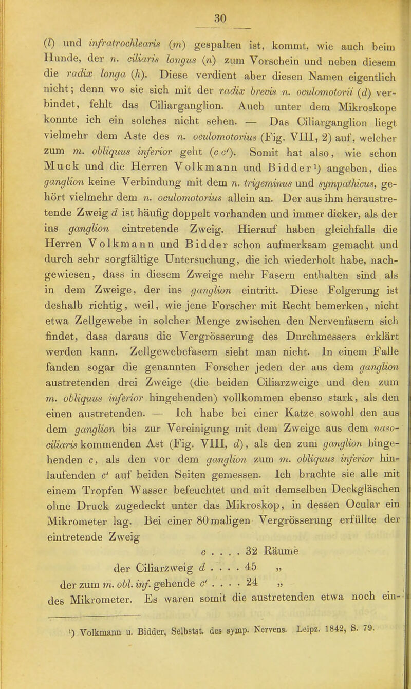 (l) und infrairochlearis (m) gespalten ist, kommt, wie auch beim ’i Hunde, der n. ciliarift longus {n) zum Vorschein und neben diesem die radix longa (Ji). Diese verdient aber diesen Namen eigentlich nicht; denn wo sie sich mit der radix brevis n. oculornoiorii {d) ver- bindet, fehlt das Ciliarganglion. Auch unter dem Mikroskope konnte ich ein solches nicht sehen. — Das Ciliarganglion liegt vielmehr dem Aste des n. ocMZoTno/onws (Fig. Vlll, 2) auf, welcher zum m. obliquus inferior geht {ccf. Somit hat also, wie schon Muck und die Herren Volkmann und Bidderi) angeben, dies ganglion keine Verbindung mit dem n. trigeminus und sympathicus, ge- hört vielmehr dem n. oculomotorius allein an. Der aus ihm heraustre- tende Zweig d ist häufig doppelt vorhanden und immer dicker, als der ins ganglion eintretende Zweig. Hierauf haben gleichfalls die Herren Volkmann und Bidder schon aufmerksam gemacht und durch sehr sorgfältige Untersuchung, die ich wiederholt habe, nach- gewiesen, dass in diesem Zweige mehr Fasern enthalten sind als in dem Zweige, der ins ganglion eintritt. Diese Folgerung ist deshalb richtig, weil, wie jene Forscher mit Recht bemerken, nicht etwa Zellgewebe in solcher Menge zwischen den Nervenfasern sich findet, dass daraus die Vergrösserung des Durchmessers erklärt werden kann. Zellgewebefasern sieht man nicht, ln einem Falle fanden sogar die genannten Forscher jeden der aus dem ganglion austretenden drei Zweige (die beiden Ciliarzweige und den zum m. obliquus inferior hingehenden) vollkommen ebenso stark, als den einen austretenden. — Ich habe bei einer Katze sowohl den aus dem ganglion bis zur Vereinigung mit dem Zweige aus dem naso- czYütns kommenden Ast (Fig. VHI, d), als den zum ganglion hinge- henden c, als den vor dem ganglion zum m. obliquus inferior liin- laufenden c' auf beiden Seiten gemessen. Ich brachte sie alle mit einem Tropfen Wasser befeuchtet und mit demselben Deckgläschen ohne Druck zugedeckt unter das Mikroskop, in dessen Ocular ein Mikrometer lag. Bei einer 80 maligen Vergrösserung erfüllte der eintretende Zweig c .... 32 Räume der Ciliarzweig d .... 45 „ der zum m. obl. inf. gehende c' .... 24 „ ^ des Mikrometer. Es waren somit die austretenden etwa noch ein- ') Volkmann u. Bidder, Selbstst. des s>mp. Nervens. Leipz. 1842, S. 79,