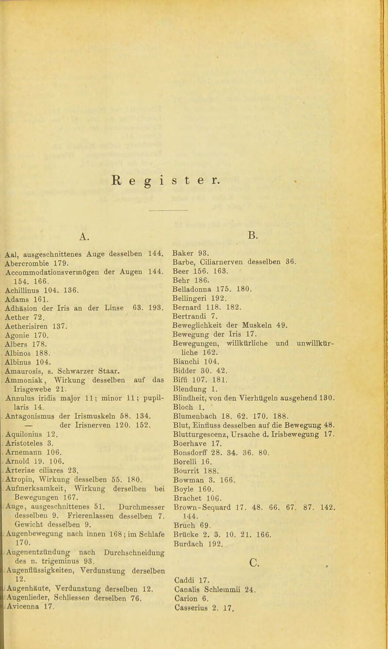 Register, A. Aal, ausgeschnittenes Auge desselben 144. Abercrombie 179. Accommodationsvermögen der Augen 144. 154. 166. Achillinus 104. 136. Adams 161. Adhäsion der Iris an der Linse 63. 193. Aether 72. Aetherisiren 137. Agonie 170. Albers 178. Albinos 188. Albinus 104. Amaurosis, s. Schwarzer Staar. Ammoniak, Wirkung desselben auf das Irisgewebe 21. Annulus iridis major 11; minor 11; pupil- laris 14. Antagonismus der Irismuskeln 68. 134. — der Irisnerven 120. 152. . Aquilonius 12. . Aristoteles 3. .Arnemann 106. .Arnold 19. 106. . Arteriae ciliares 23. ■ Atropin, Wirkung desselben 65. 180. Aufmerksamkeit, Wirkung derselben bei Bewegungen 167. Auge, ausgeschnittenes 51. Durchmesser desselben 9. Frierenlassen desselben 7. Gewicht desselben 9. Augenbewegung nach innen 168; im Schlafe 170. Augenentzündung nach Durchschneidung des n. trigeminus 93. AugenflUssigkeiten, Verdunstung derselben 12. 1 Angenhäute, Verdunstung derselben 12. .4ugenlieder, Schliessen derselben 76. Avicenna 17. B. Baker 93. Barbe, Ciliarnerven desselben 36. Beer 156. 163. Sehr 186. Belladonna 175. 180. Bellin geri 192. Bernard 118. 182. Bertrandi 7. Beweglichkeit der Muskeln 49. Bewegung der Iris 17. Bewegungen, willkürliche und unwillkür- liche 162. Bianchi 104. Bidder 30. 42. Biffi 107. 181. Blendung 1. Blindheit, von den Vierhügeln ausgehend 130. Bloch 1. Blumenbach 18. 62. 170. 188. Blut, Einfluss desselben auf die Bewegung 48. Blutturgescenz, Ursache d. Irisbewegung 17. Boerhave 17. Bonsdorfif 28. 34. 36. 80. Borelli 16. Bourrit 188. Bowman 3. 166. Boyle 160. Brächet 106. Brown-Sequard 17. 48. 66. 67. 87. 142. 144. Bruch 69. Brücke 2. 3. 10. 21. 166. Burdach 192. c. Caddi 17. Canalis Schlemmii 24. Carion 6.