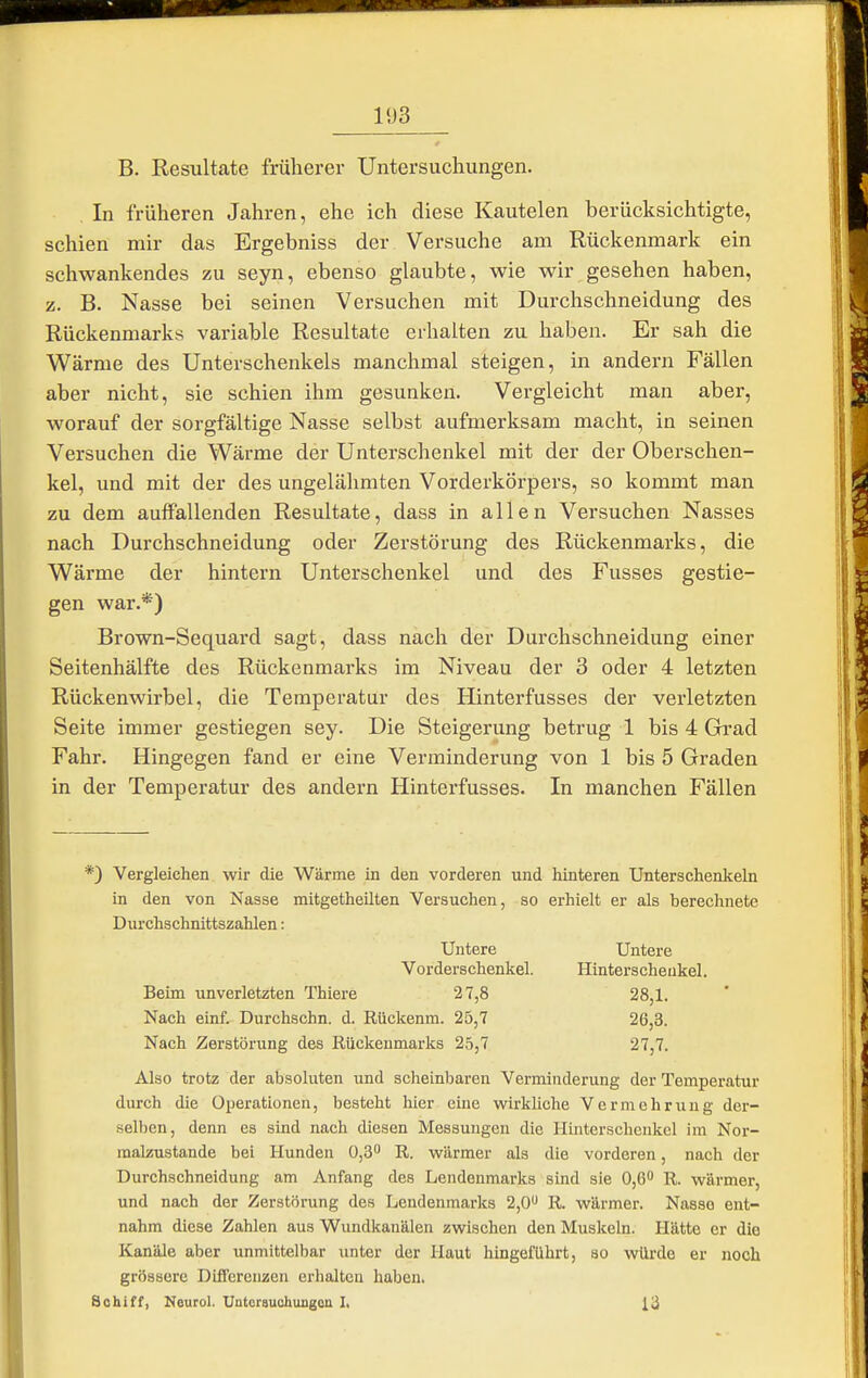 B. Resultate früherer Untersuchungen. In früheren Jahren, ehe ich diese Kautelen berücksichtigte, schien mir das Ergebniss der Versuche am Rückenmark ein schwankendes zu seyn, ebenso glaubte, wie wir gesehen haben, z. B. Nasse bei seinen Versuchen mit Durchschneidung des Rückenmarks variable Resultate erhalten zu haben. Er sah die Wärme des Unterschenkels manchmal steigen, in andern Fällen aber nicht, sie schien ihm gesunken. Vergleicht man aber, worauf der sorgfältige Nasse selbst aufmerksam macht, in seinen Versuchen die Wärme der Unterschenkel mit der der Oberschen- kel, und mit der des ungelähmten Vorderkörpers, so kommt man zu dem auffallenden Resultate, dass in allen Versuchen Nasses nach Durchschneidung oder Zerstörung des Rückenmarks, die Wärme der hintern Unterschenkel und des Fusses gestie- gen war.*) Brown-Sequard sagt, dass nach der Durchschneidung einer Seitenhälfte des Rückenmarks im Niveau der 3 oder 4 letzten Rückenwirbel, die Temperatur des Hinterfusses der verletzten Seite immer gestiegen sey. Die Steigerung betrug 1 bis 4 Grad Fahr. Hingegen fand er eine Verminderung von 1 bis 5 Graden in der Temperatur des andern Hinterfusses. In manchen Fällen 0 Vergleichen wir die Wärme in den vorderen und hinteren Unterschenkeln in den von Nasse mitgetheilten Versuchen, so erhielt er als berechnete Durchschnittszahlen: Untere Untere Vorderschenkel. Hinterscheukel. Beim unverletzten Thiere 27,8 28,1. Nach einf. Durchschn. d. Rückenm. 25,7 26,3. Nach Zerstörung des Rückenmarks 25,7 27,7. Also trotz der absoluten und scheinbaren Verminderung der Temperatur durch die Operationen, besteht hier eine wirkliche Vermehrung der- .selben, denn es sind nach diesen Messungen die Hinterscheukel im Nor- malzustande bei Hunden 0,3 R. wärmer als die vorderen, nach der Durchschneidung am Anfang des Lendenmarks sind sie 0,6 R. wärmer, und nach der Zerstörung des Lendenmarks 2,0 R. wärmer. Nasse ent- nahm diese Zahlen aus Wundkanälen zwischen den Muskeln. Hätte er die Kanäle aber unmittelbar unter der Haut hingeführt, so würde er noch grössere Differenzen erhalten haben. Schiff, Neurol. Untcrsuohungca I, 1.3