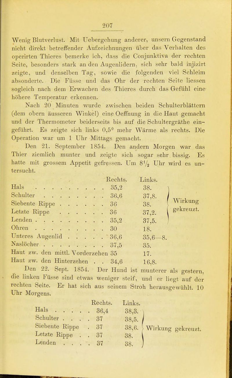 Wenig Blutverlust. Mit Uebergchung anderer, unsern Gegenstand nicht direkt betreflPender Aufzeichnungen über das Verhalten des operirten Thieres bemerke ich, dass die Conjunktiva der rechten Seite, besonders stark an den Augenlidern, sich sehr bald injizirt zeigte, und denselben Tag, sowie die folgenden viel Schleim absonderte. Die Füsse imd das Ohr der rechten Seite Hessen sogleich nach dem Erwachen des Thieres durch das Gefühl eine' höhere Temperatur erkennen. Nach 20 Minuten wurde zwischen beiden Schulterblättern (dem obern äusseren Winkel) eine Oeffnung in die Haut gemacht und der Thermometer beiderseits bis auf die Schultergräthe ein- geführt. Es zeigte sich links 0,5mehr Wärme als rechts. Die Operation war um 1 Uhr Mittags gemacht. Den 21. September 1854. Den andern Morgen war das Thier ziemlich munter und zeigte sich sogar sehr bissig. Es hatte mit grossem Appetit gefressen. Um 8V2 Uhr wird es un- tersucht. Rechts. Links. Hals 35,2 38. \ Schulter 36,6 37,8. / Siebente Rippe 36 38. Wirkung Letzte Rippe 36 37,2. gekreuzt. Lenden . 35,2 37,5. ) Ohren 30 18. Unteres Augenlid 36,6 35,6—8. Naslöcher 37,5 35. Haut zw. den mittl. Vorderzehen 35 17. Haut zw. den Hinterzehen . . 34,6 16,8. Den 22. Sept. 1854. Der Hund ist munterer als gestern, die linken Füsse sind etwas weniger steif, und er liegt auf der rechten Seite. Er hat sich aus seinem Stroh herausgewühlt. 10 Uhr Morgens. Rechts. Links Hals .... 38,3. Schulter . . . . 37 38,5. Siebente Rippe . 37 38,6. Letzte Rippe . . 37 38. Lenden . . . . 37 38. Wirkung gekreuzt.