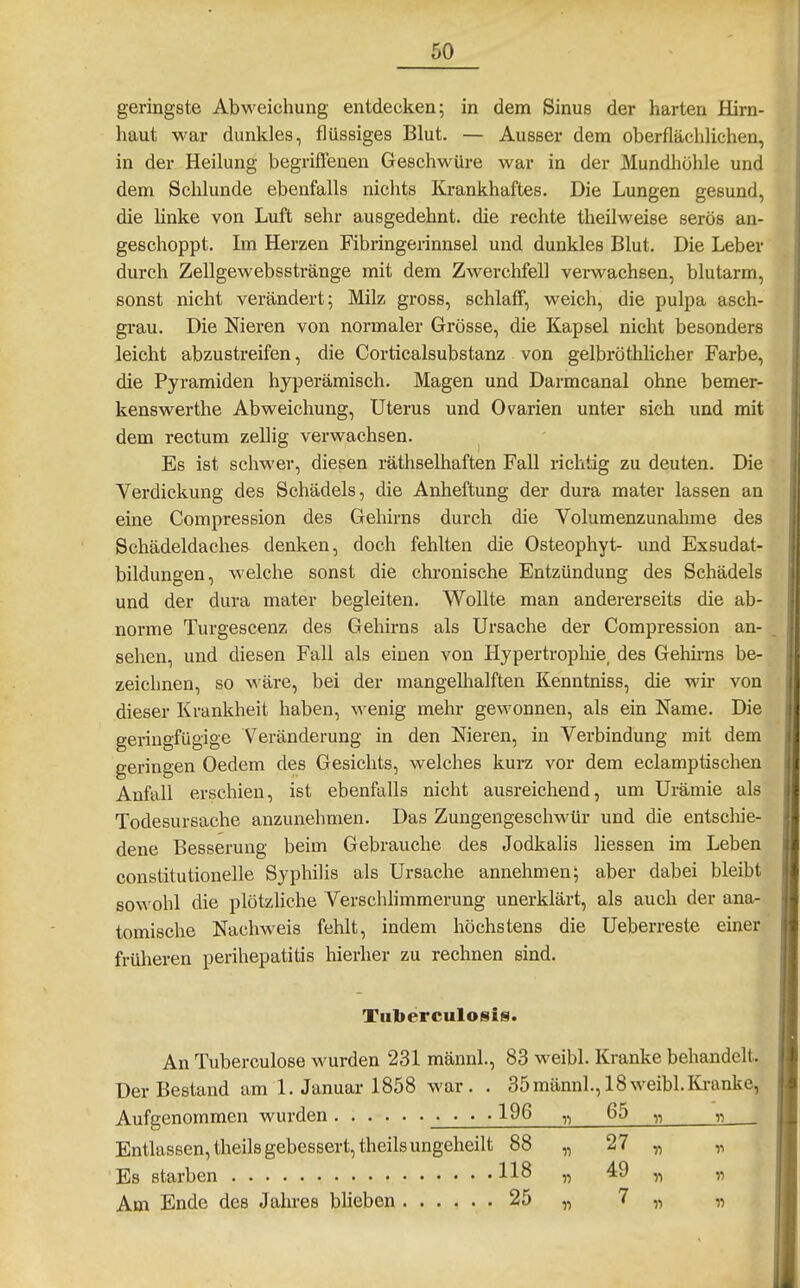 geringste Abweichung entdecken; in dem Sinus der harten Hirn- haut war dunkles, flüssiges Blut. — Ausser dem oberflächlichen, in der Heilung begriffenen Geschwüre war in der Mundliöhle und dem Schlünde ebenfalls nichts Krankhaftes. Die Lungen gesund, die Knke von Luft sehr ausgedehnt, die rechte theilweise serös an- geschoppt. Im Herzen Fibringerinnsel und dunkles Blut. Die Leber durch Zellgewebsstränge mit dem Zwerchfell verwachsen, blutarm, sonst nicht verändert; Milz gross, schlaff, weich, die pulpa asch- grau. Die Nieren von normaler Grösse, die Kapsel nicht besonders leicht abzustreifen, die Corticalsubstanz von gelbröthlicher Farbe, die Pyramiden hyperämisch. Magen und Darmcanal ohne bemer- kenswerthe Abweichung, Uterus und Ovarien unter sich und mit dem rectum zellig verwachsen. Es ist schwer, diesen räthselhaften Fall richtig zu deuten. Die Verdickung des Schädels, die Anheftung der dura mater lassen an eine Compression des Gehirns durch die Volumenzunahme des Schädeldaches denken, doch fehlten die Osteophyt- und Exsudat- bildungen, welche sonst die chronische Entzündung des Schädels und der dura mater begleiten. Wollte man andererseits die ab- norme Turgescenz des Gehirns als Ursache der Compression an- sehen, und diesen Fall als einen von Hypertrophie_ des Gehirns be- zeichnen, so wäre, bei der mangelhalften Kenntniss, die wü von dieser Krankheit haben, wenig mehr gewonnen, als ein Name. Die geringfügige V^eränderung in den Nieren, in Verbindung mit dem geringen Oedem des Gesichts, welches kurz vor dem eclamptischen Anfall erschien, ist ebenfalls nicht ausreichend, um Urämie als Todesursache anzunehmen. Das Zungengeschwür und die entschie- dene Besserung beim Gebrauche des Jodkalis Hessen im Leben constitutionelle Syphilis als Ursache annehmen; aber dabei bleibt so%A'ohl die plötzliche Verschhmmerung unerklärt, als auch der ana- tomische Nachweis fehlt, indem höchstens die Ueberreste einer früheren Perihepatitis hierher zu rechnen sind. Tuberculosis. An Tuberculose wurden 231 männl., 83 weibl. Kranke behandelt. Der Bestand am 1. Januar 1858 war. . 35männl., 18weibl.lü-anke, Aufgenommen wurden 196 „ 65 „ „ Entlassen, theils gebessert, theilsungeheilt 88 „ 27 „ „ Bs starben 118 „ 49 „ „ Am Ende des Jahres blieben 25 „ 7 „ „