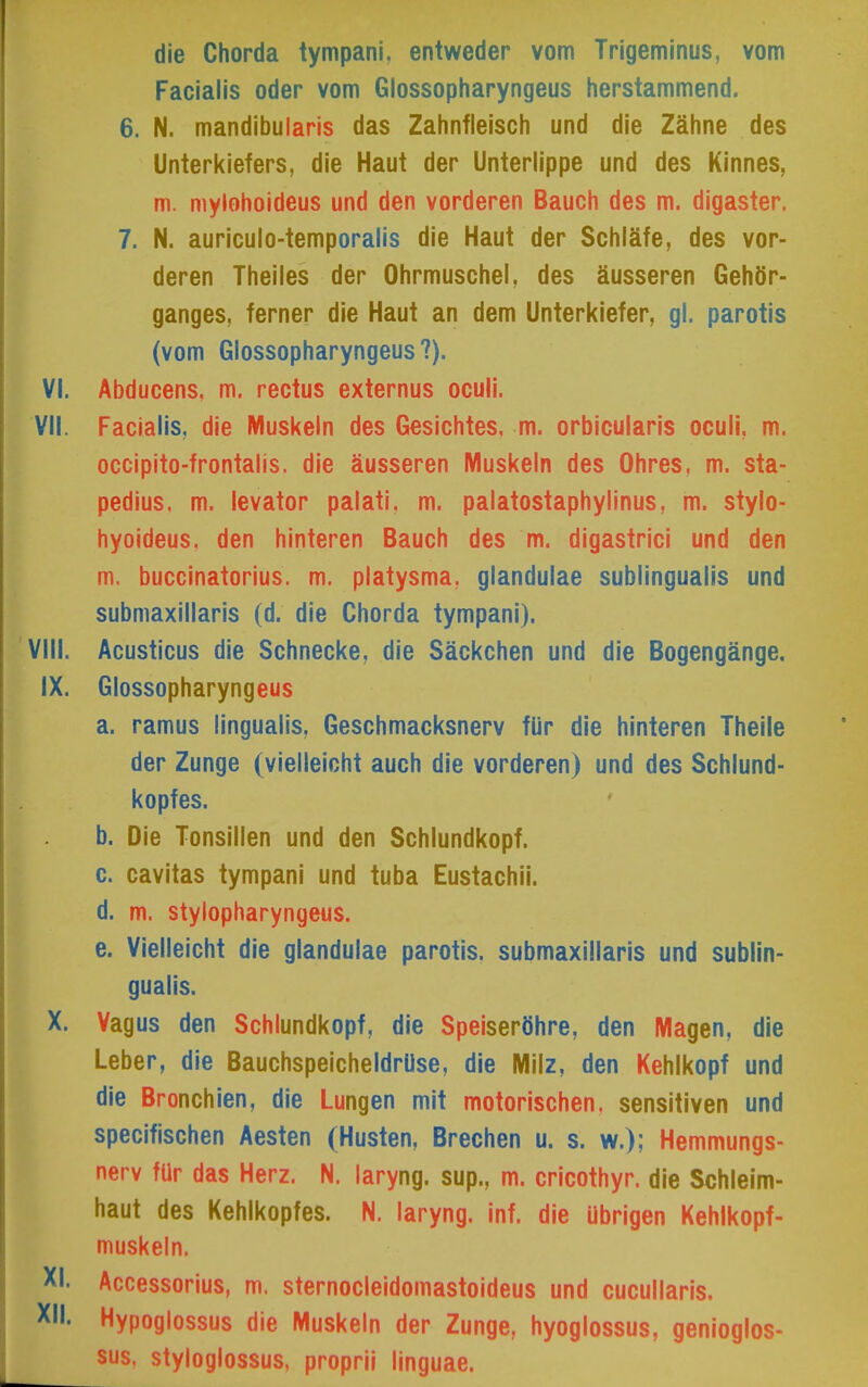 die Chorda tympani, entweder vom Trigeminus, vom Facialis oder vom Giossopharyngeus herstammend. 6. N. mandibularis das Zahnfleisch und die Zähne des Unterkiefers, die Haut der Unterlippe und des Kinnes, m. mylohoideus und den vorderen Bauch des m. digaster. 7. N. auriculo-temporalis die Haut der Schläfe, des vor- deren Theiles der Ohrmuschel, des äusseren Gehör- ganges, ferner die Haut an dem Unterkiefer, gl. parotis (vom Giossopharyngeus?). VI. Abducens, m. rectus externus oculi. VII. Facialis, die Muskeln des Gesichtes, m. orbicuiaris oculi, m. occipito-frontalis. die äusseren Muskeln des Ohres, m. sta- pedius, m. levator palati, m. palatostaphylinus, m. stylo- hyoideus, den hinteren Bauch des m. digastrici und den m. buccinatorius. m. piatysma, glandulae subungualis und submaxillaris (d. die Chorda tympani). VIII. Acusticus die Schnecke, die Säckchen und die Bogengänge. IX. Giossopharyngeus a. ramus lingualis, Geschmacksnerv für die hinteren Theile der Zunge (vielleicht auch die vorderen) und des Schlund- kopfes. b. Die Tonsillen und den Schlundkopf. c. cavitas tympani und tuba Eustachii. d. m. stylopharyngeus. e. Vielleicht die glandulae parotis, submaxillaris und subun- gualis. X. Vagus den Schlundkopf, die Speiseröhre, den Magen, die Leber, die Bauchspeicheldrüse, die Milz, den Kehlkopf und die Bronchien, die Lungen mit motorischen, sensitiven und specifischen Aesten (Husten, Brechen u. s. w.); Hemmungs- nerv für das Herz. N. laryng. sup., m. cricothyr. die Schleim- haut des Kehlkopfes. N. laryng. inf. die übrigen Kehlkopf- muskeln. XI. Accessorius, m. sternocieidomastoideus und cucullaris. Hypoglossus die Muskeln der Zunge, hyoglossus, genioglos- sns. styloglossus, proprii linguae.