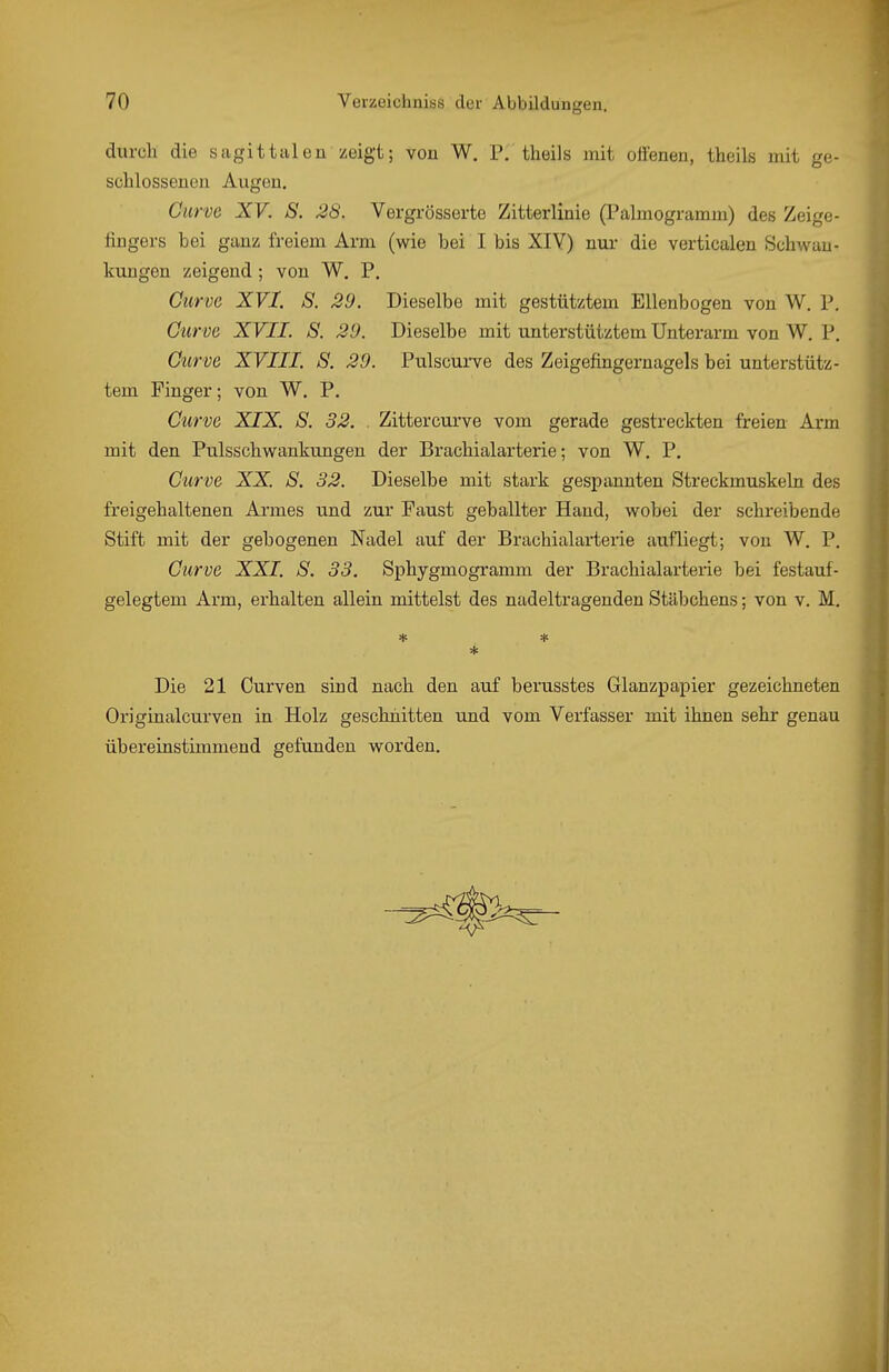 durch die sagittaleu zeigt; vou W, P. theils mit oiienen, theils mit ge- schlossenen Augen. Gurve XV. S. ^8. Vergrösserte Zitterlinie (Palmogramm) des Zeige- fingers bei ganz freiem Arm (wie bei I bis XIV) nur die verticalen Schwan- kungen zeigend; von W. P. Gurve XVI. S. 29. Dieselbe mit gestütztem Ellenbogen von W. P. Gurve XVII. S. 29. Dieselbe mit unterstütztem Unterarm von W. P. Gurve XVIII. S. 29. Pulscui-ve des Zeigefingernagels bei unterstütz- tem Finger; von W. P. Gurve XIX. S. 32. . Zittercurve vom gerade gestreckten freien Arm mit den Pulsschwankungen der Brachialarterie; von W. P. Gurve XX. S. 32. Dieselbe mit stark gespannten Streckmuskeln des freigehaltenen Armes und zur Faust geballter Hand, wobei der schreibende Stift mit der gebogenen Nadel auf der Brachialarterie aufliegt; von W. P. Gurve XXI. S. 33. Sphygmogramm der Brachialarterie bei festauf- gelegtem Arm, erhalten allein mittelst des nadeltragenden Stäbchens; von v. M. * Die 21 Curven sind nach den auf berusstes Glanzpapier gezeichneten Originalcurven in Holz geschnitten und vom Verfasser mit ihnen sehr genau übereinstimmend gefunden worden. i